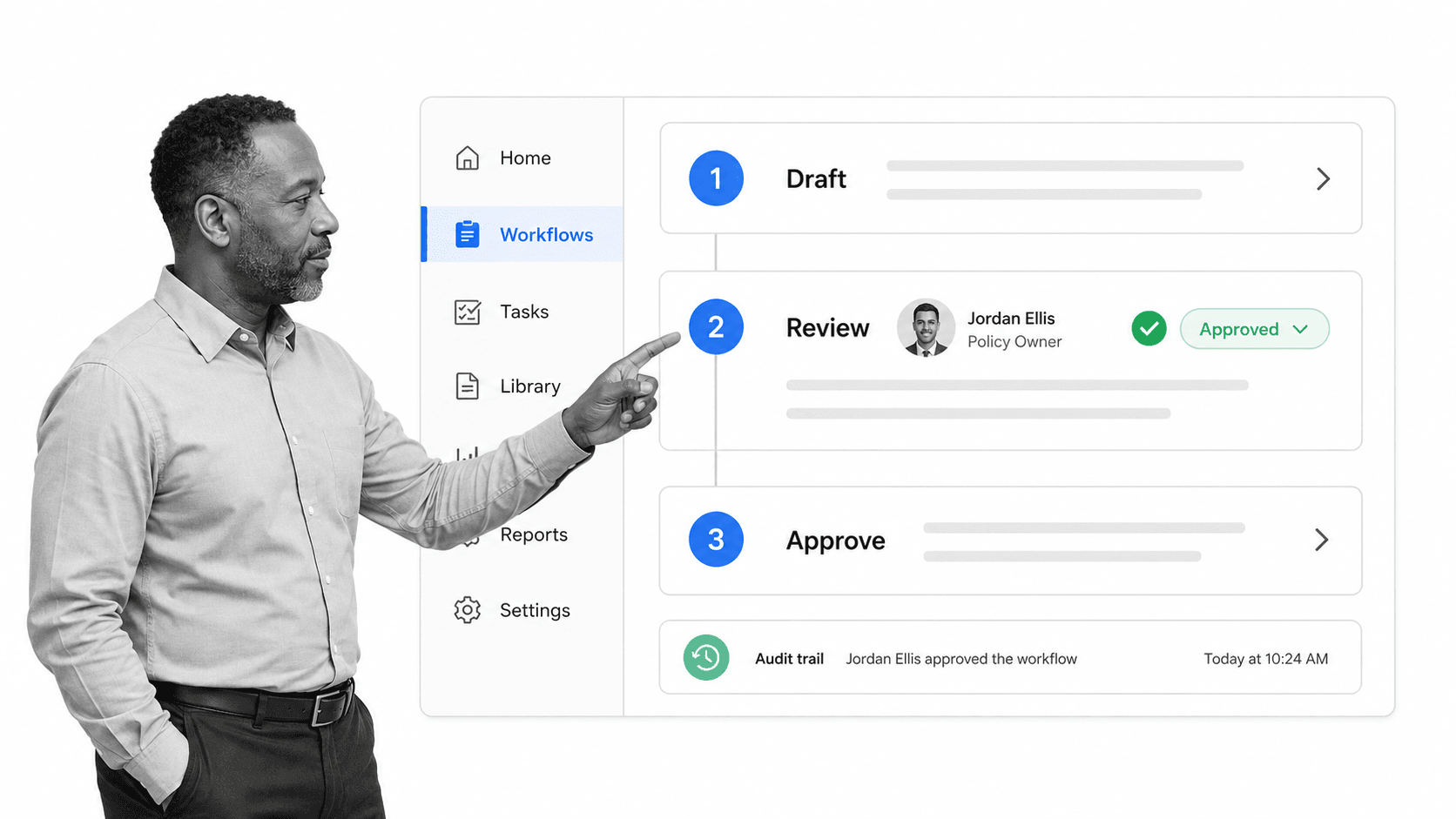 Process Street workflow documentation showing Draft, Review, and Approve steps