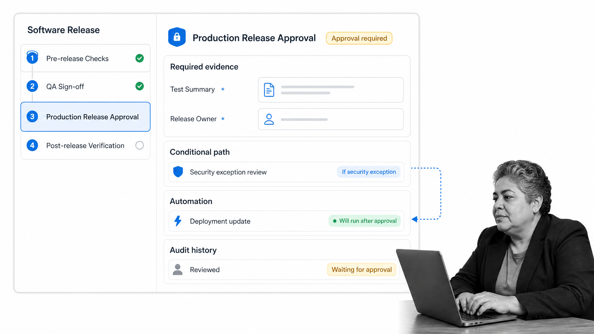 Process Street software release workflow run