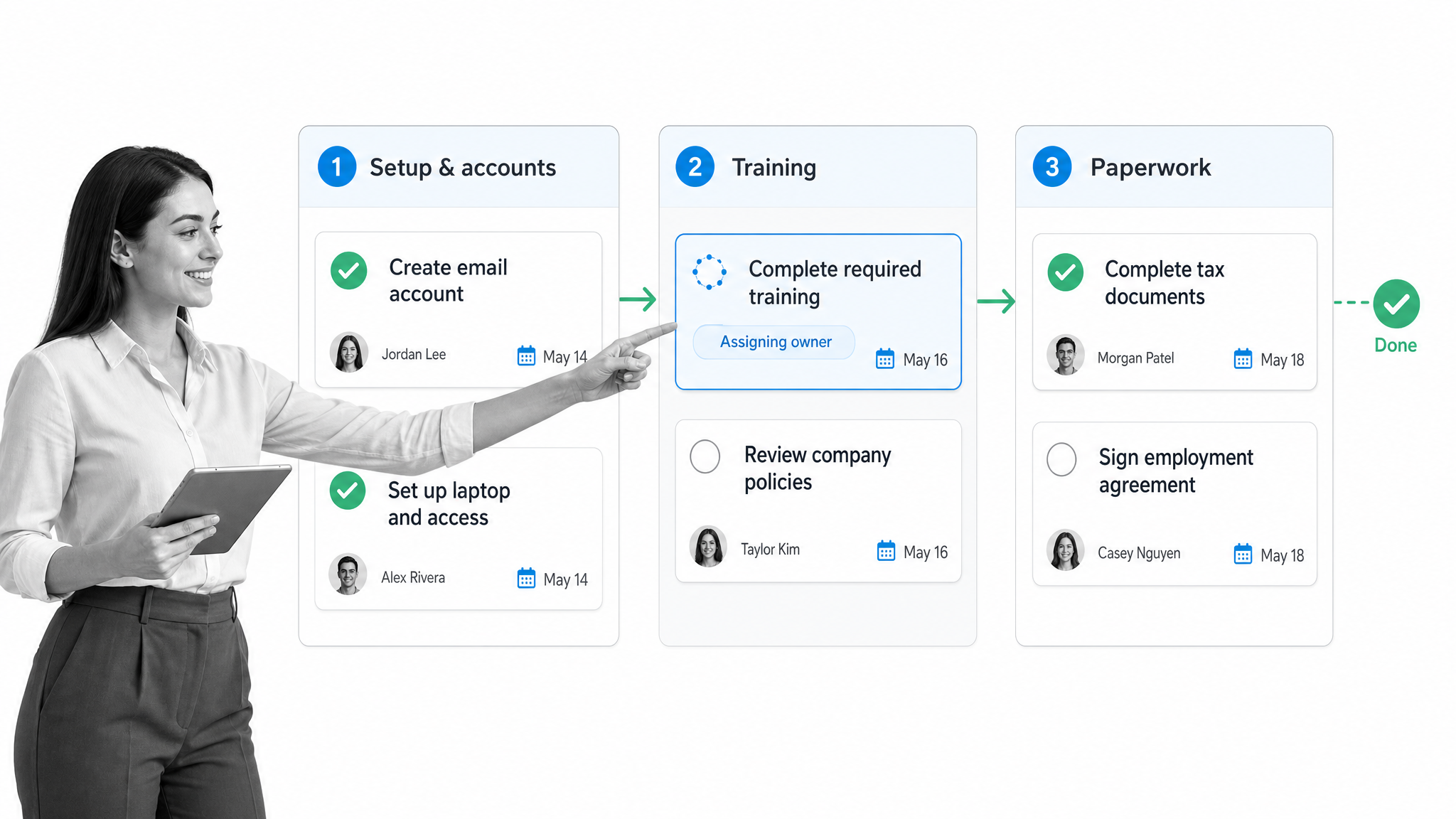 Employee onboarding workflow with staged tasks for accounts, equipment, training, and paperwork