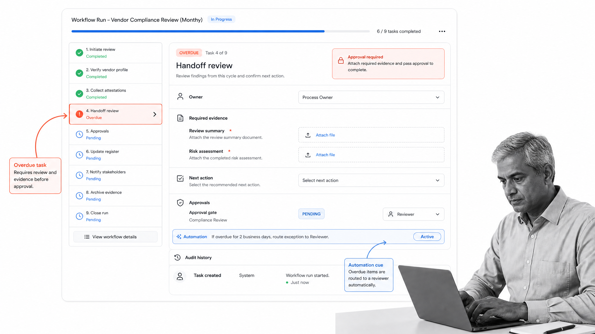 Process Street monitored workflow run
