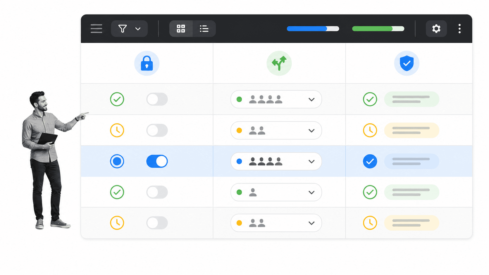 Online workflow capability matrix