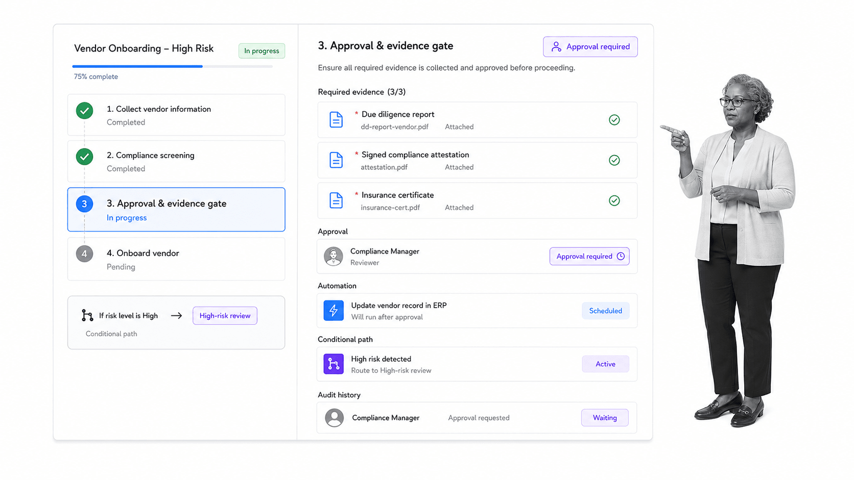 Process Street controlled workflow run with approvals and evidence