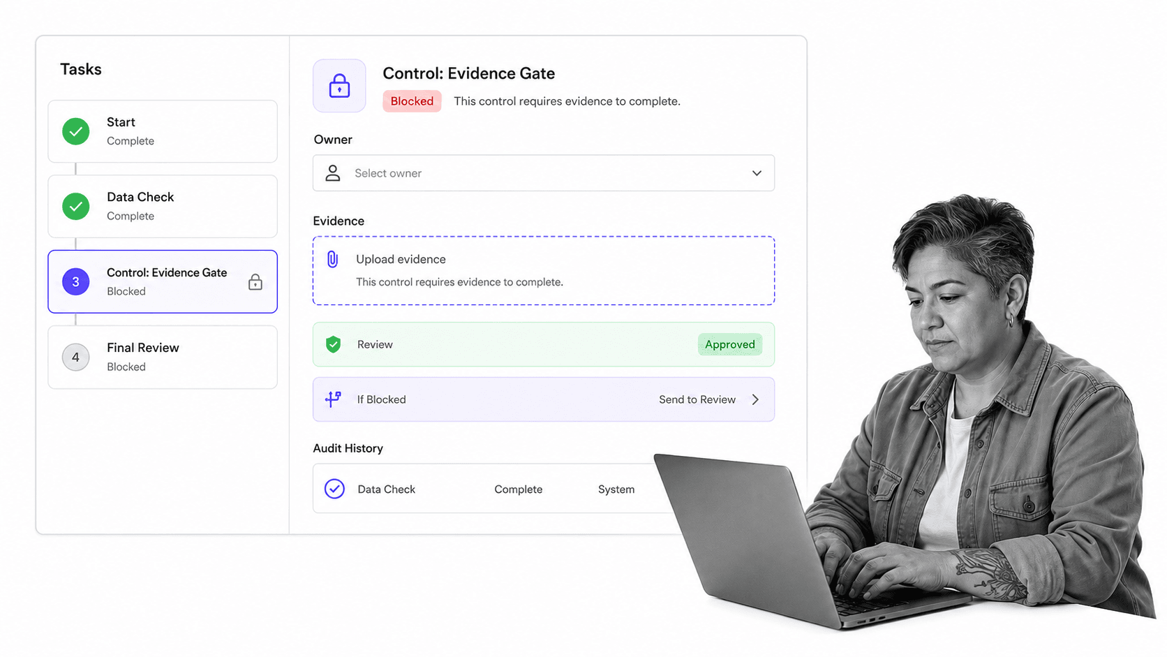 Process Street workflow run screen showing selected control task and evidence field