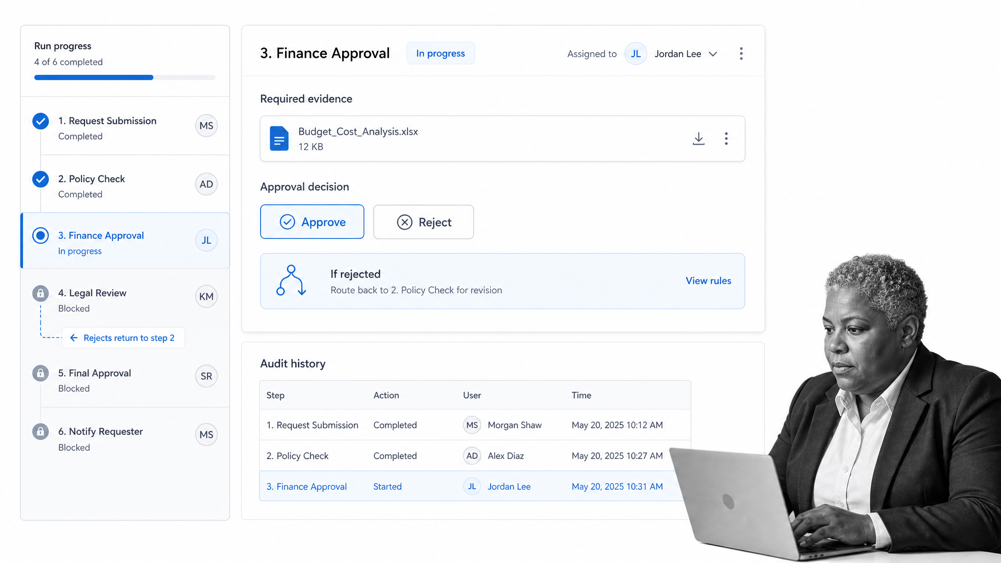 Process Street approval workflow run showing workflow systems software in action