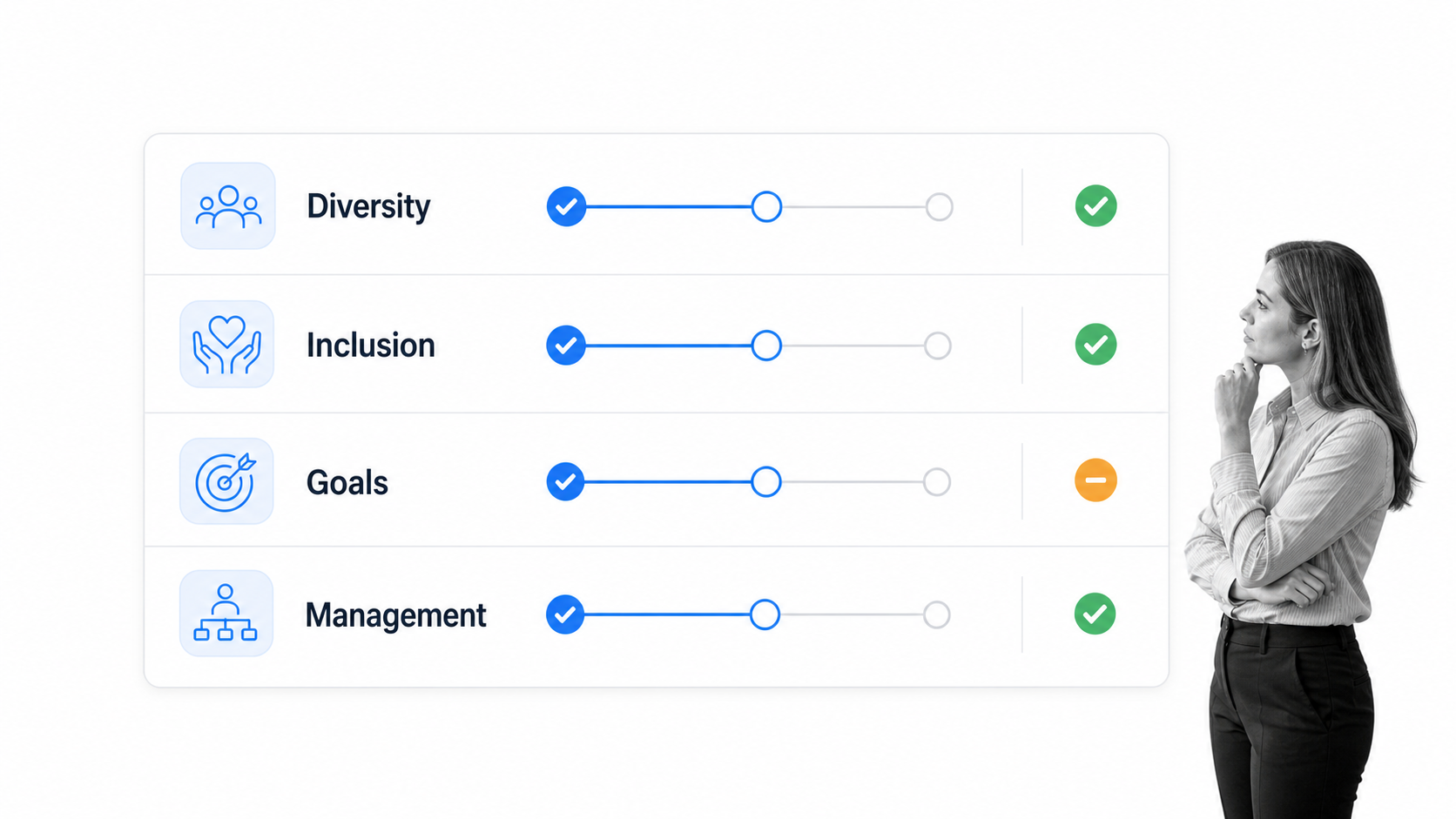 Four-part workplace culture improvement framework covering diversity, inclusion, goals, and management.