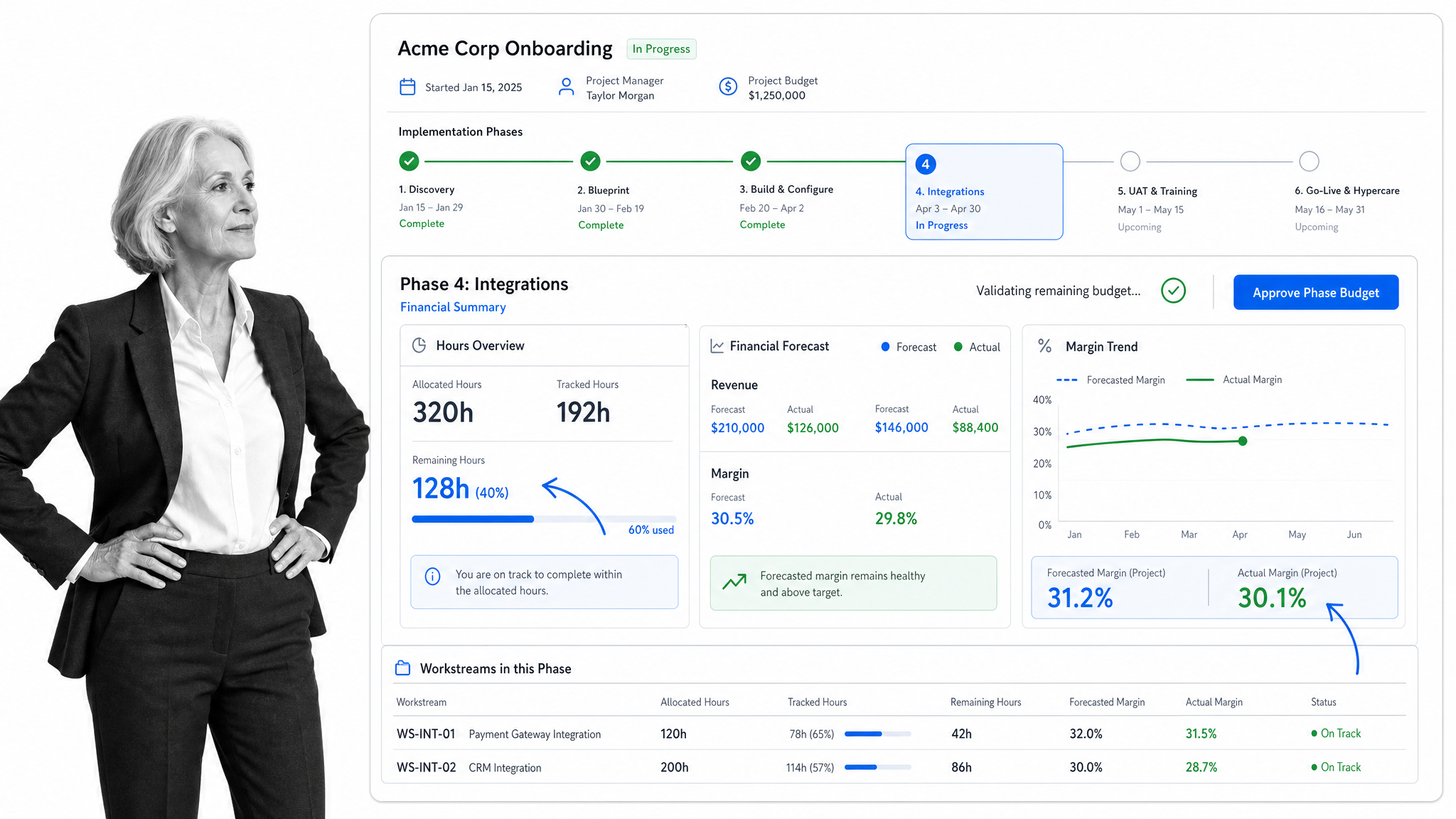 Rocketlane onboarding project financial dashboard with hours and margin