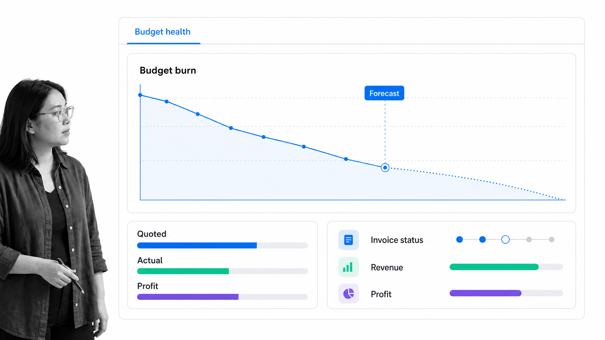 Scoro project budget health and profitability view