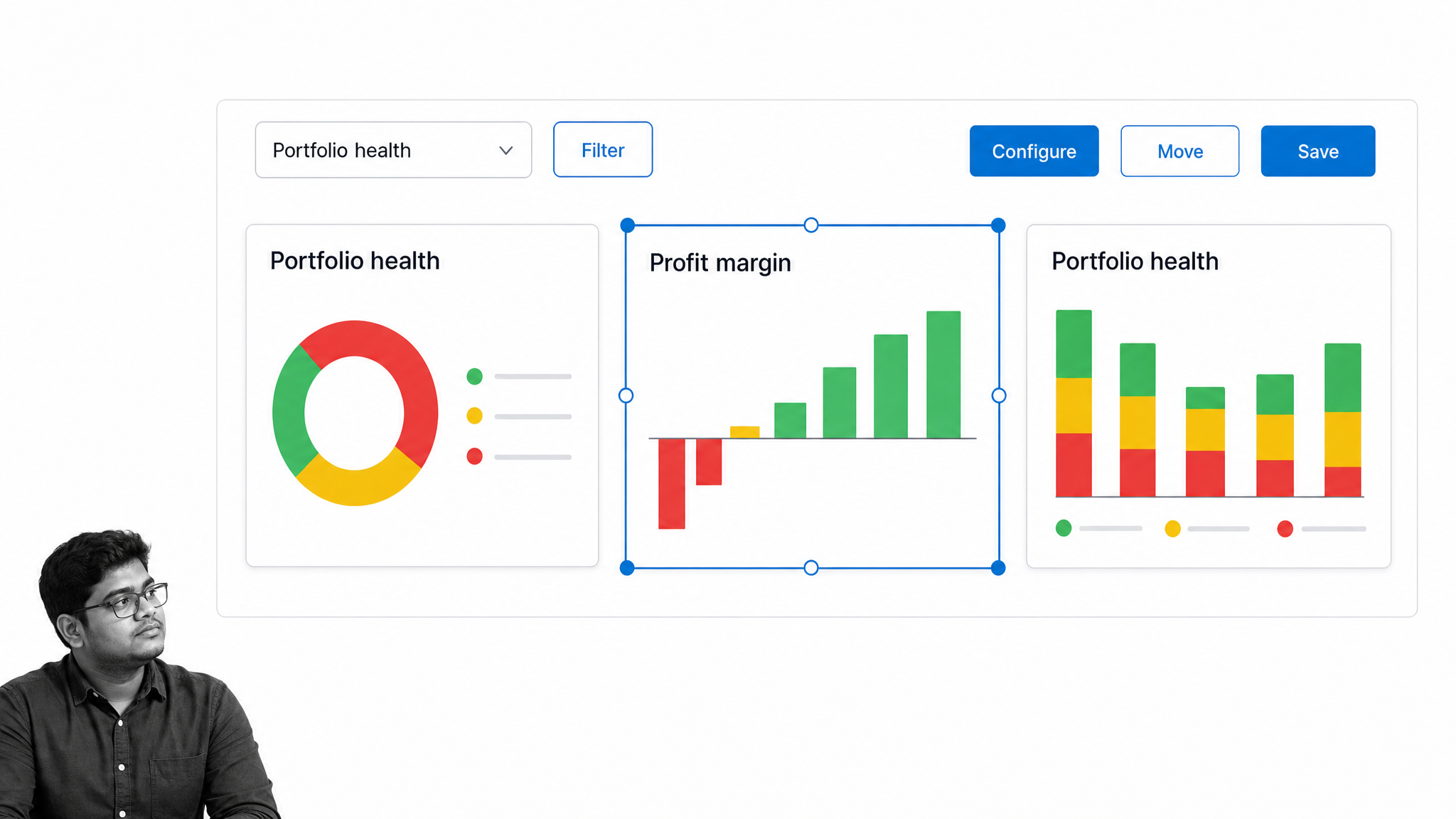 Celoxis customizable PMO dashboard with portfolio profit margin
