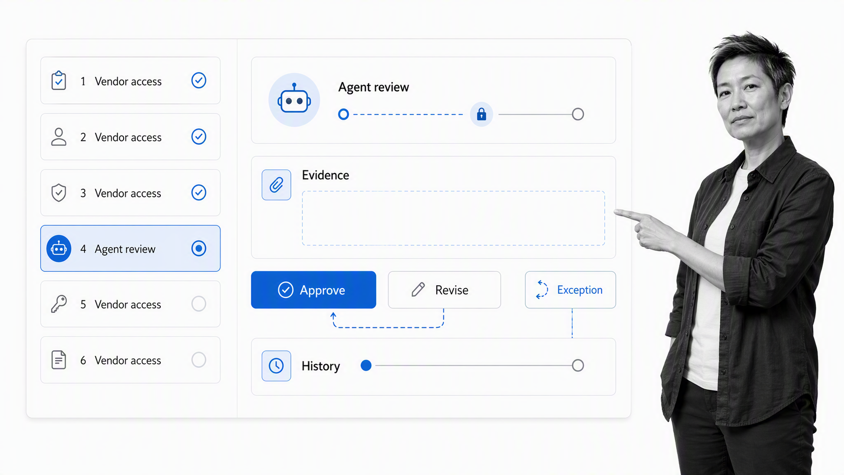 Process Street workflow run with an agent action behind approval and recorded evidence