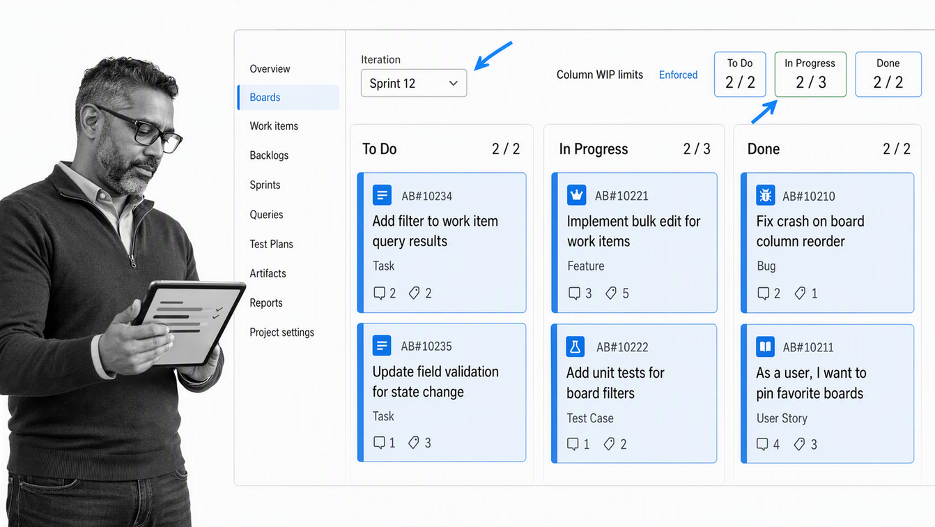 Azure Boards Kanban view with work items, WIP limits, and sprint iteration controls