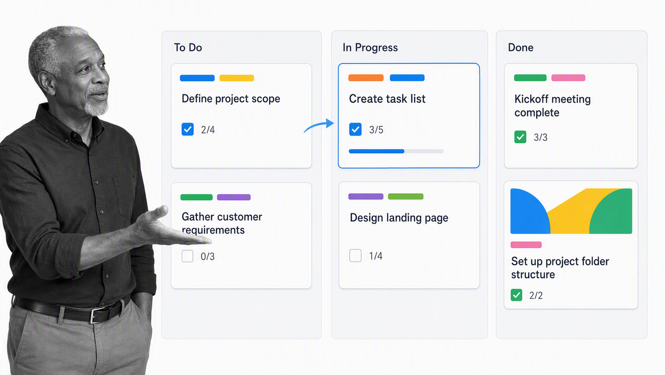 Trello Kanban board with three lists, labeled cards, and checklist progress