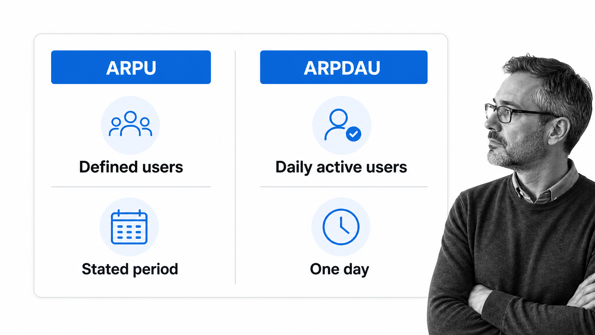 ARPU uses defined users over a stated period while ARPDAU uses daily active users over one day