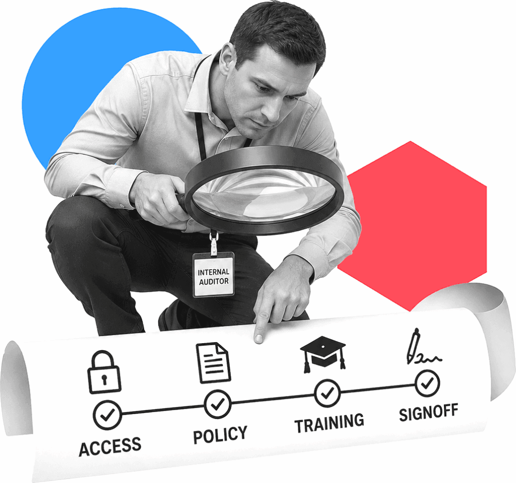 Compliance manager examining an onboarding evidence timeline with labeled approval checkpoints.