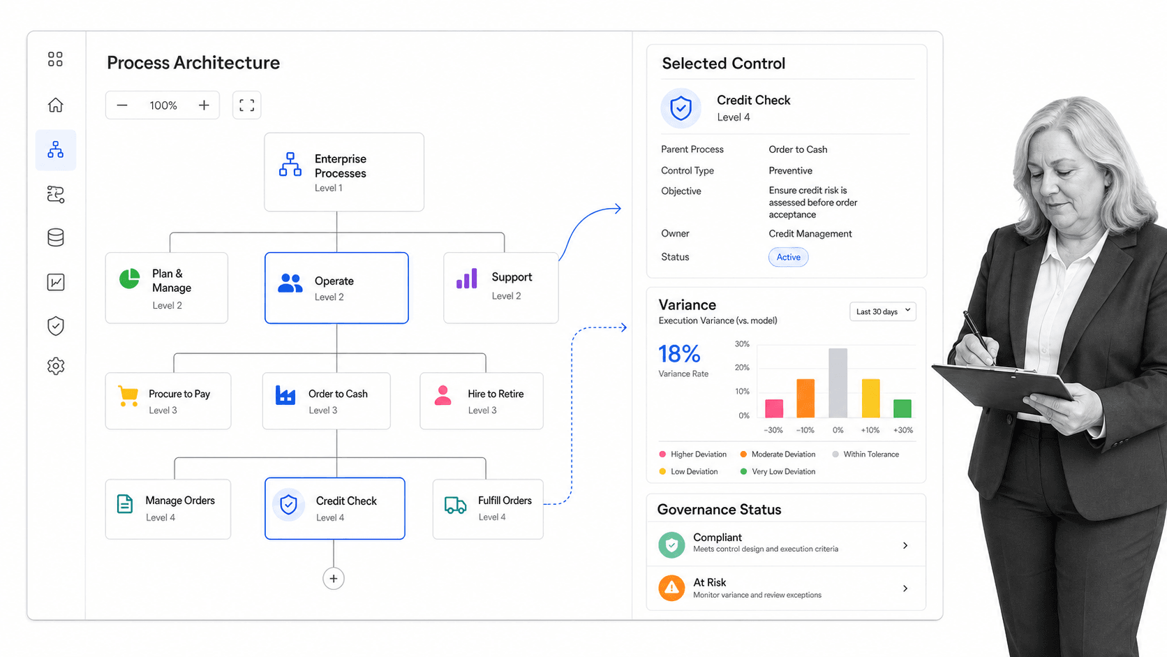 ARIS product interface as a AuraQuantic alternative for governed process architecture, process intelligence, and mining