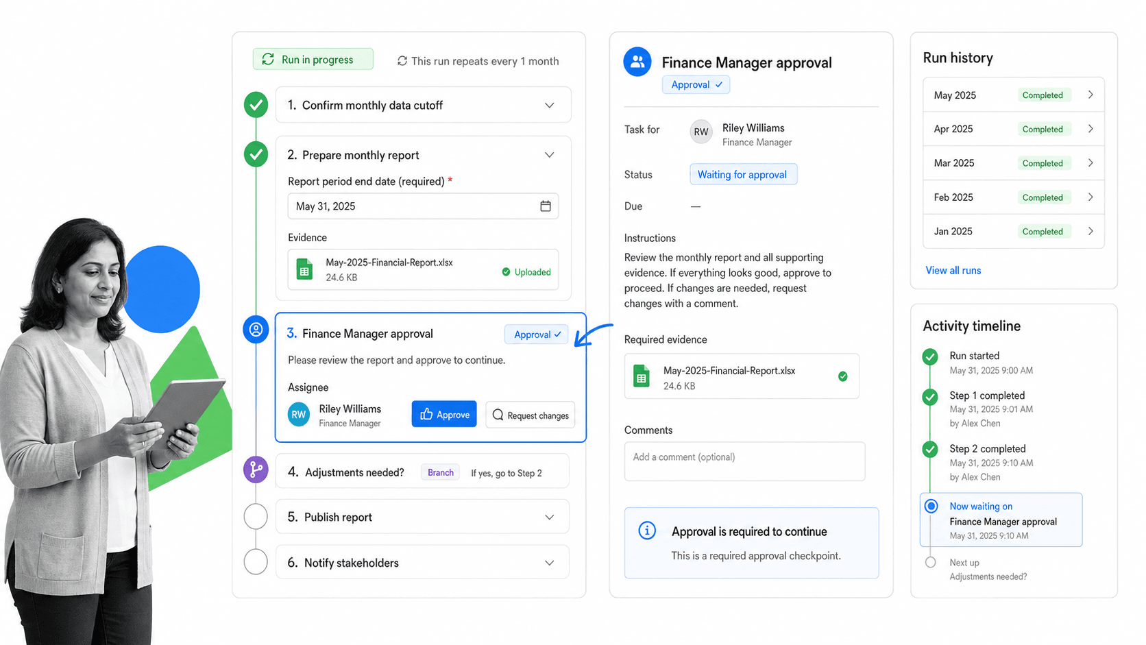 Process Street product interface as a AuraQuantic alternative for enforceable, trackable recurring SOP and operational workflows