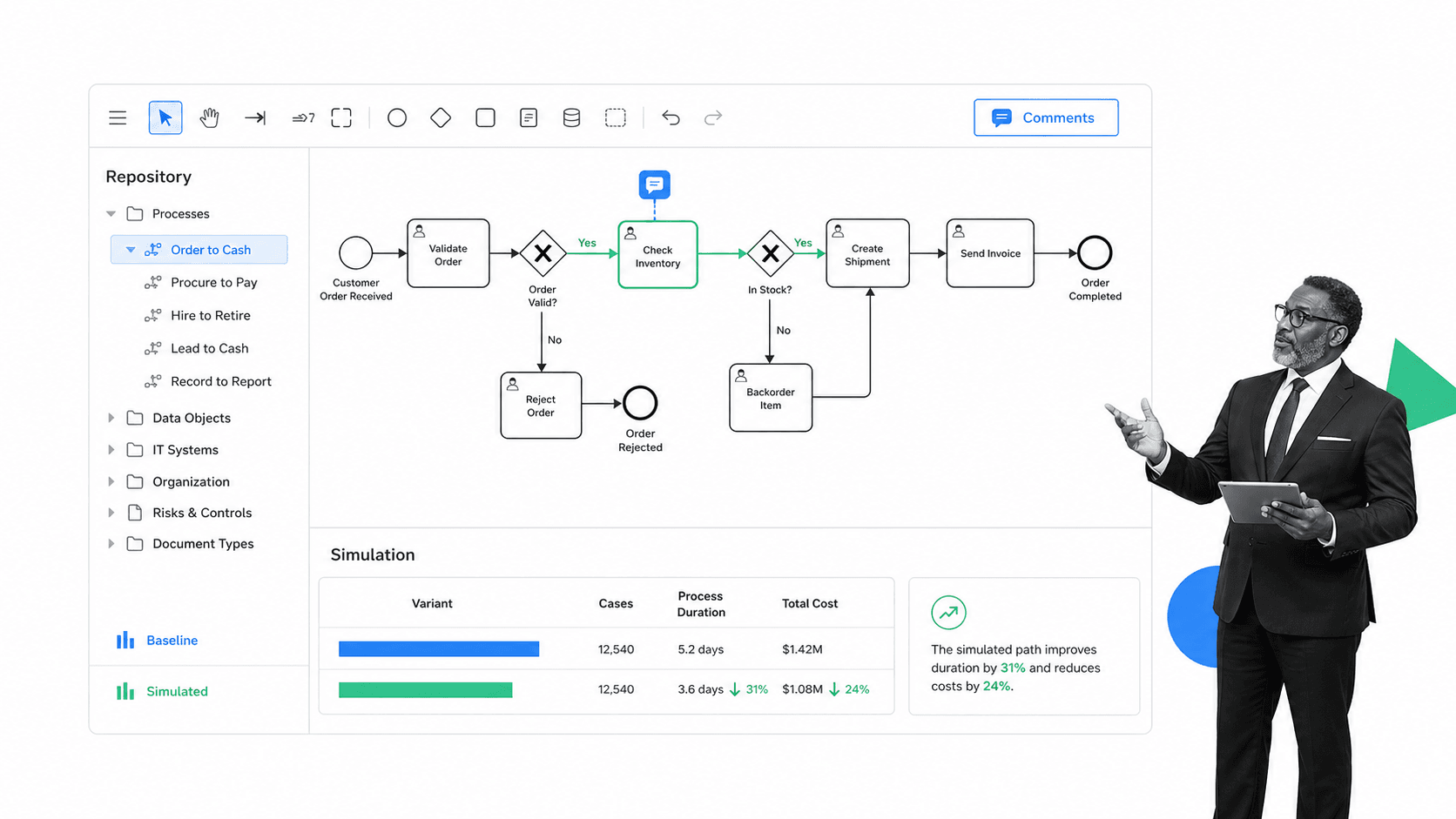 SAP Signavio product interface as a AuraQuantic alternative for enterprise process transformation, modeling, simulation, and mining