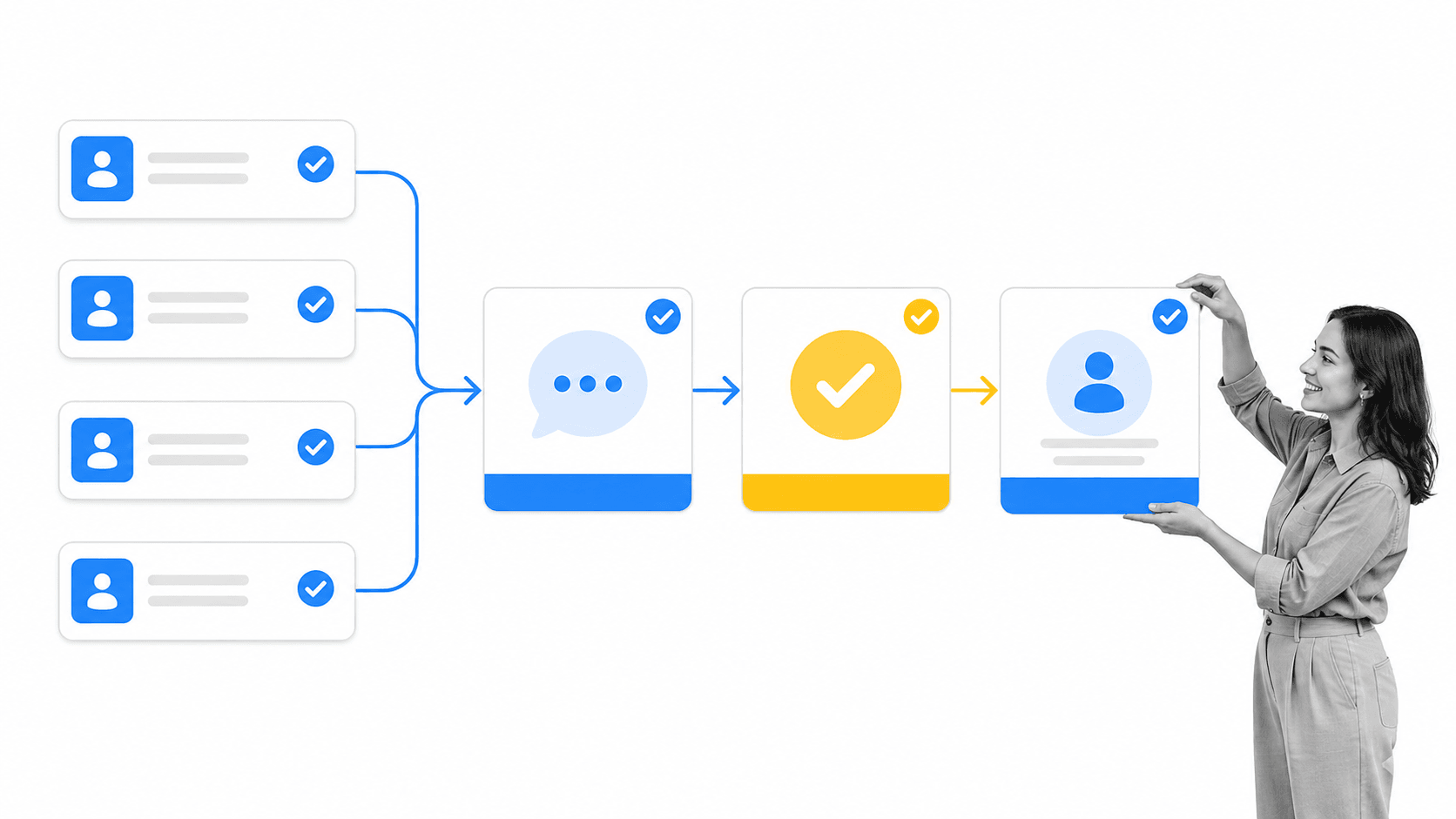 Participative leadership workflow from team input to assigned decision
