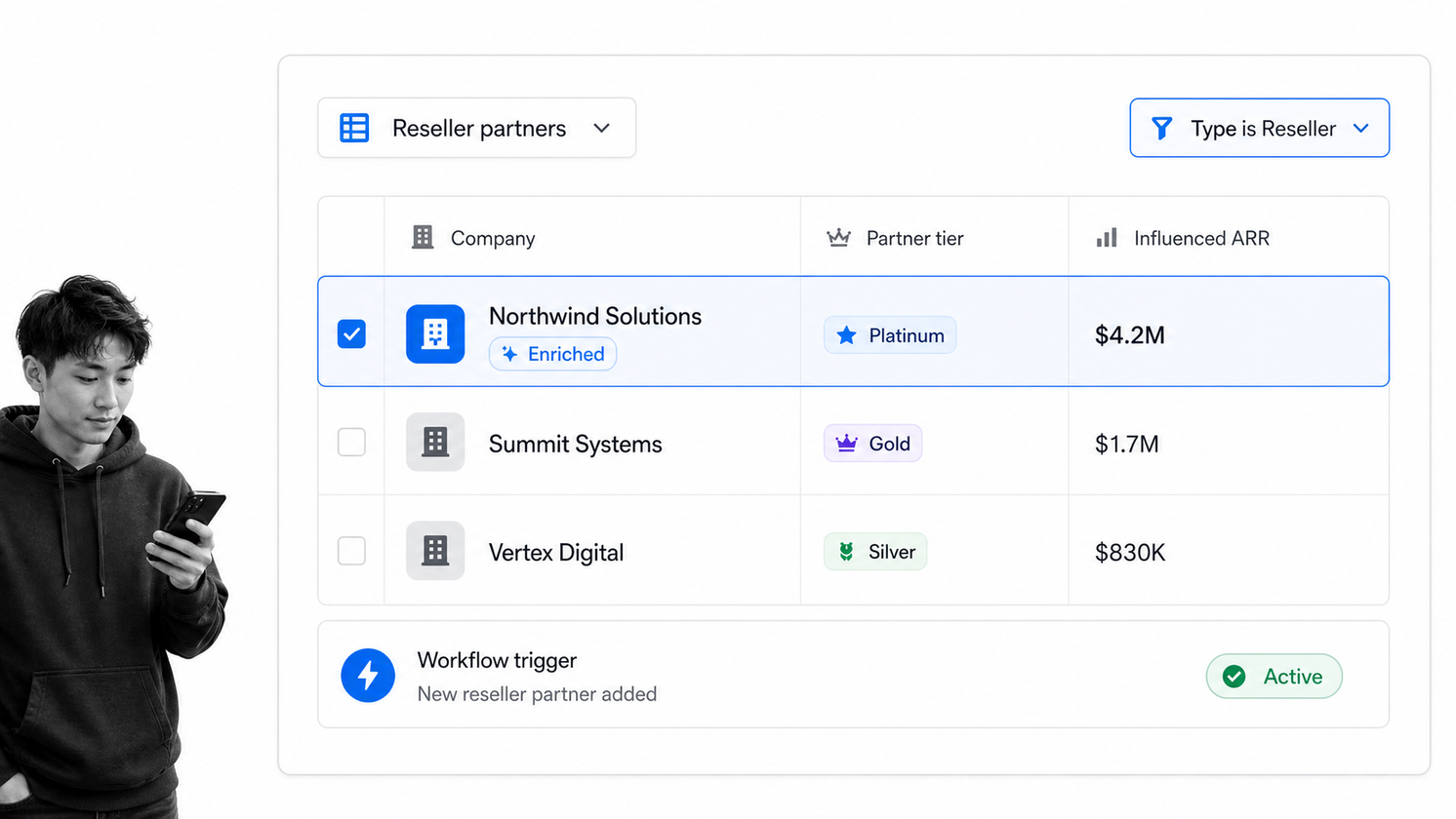 Attio flexible relationship data workspace for modern sales teams