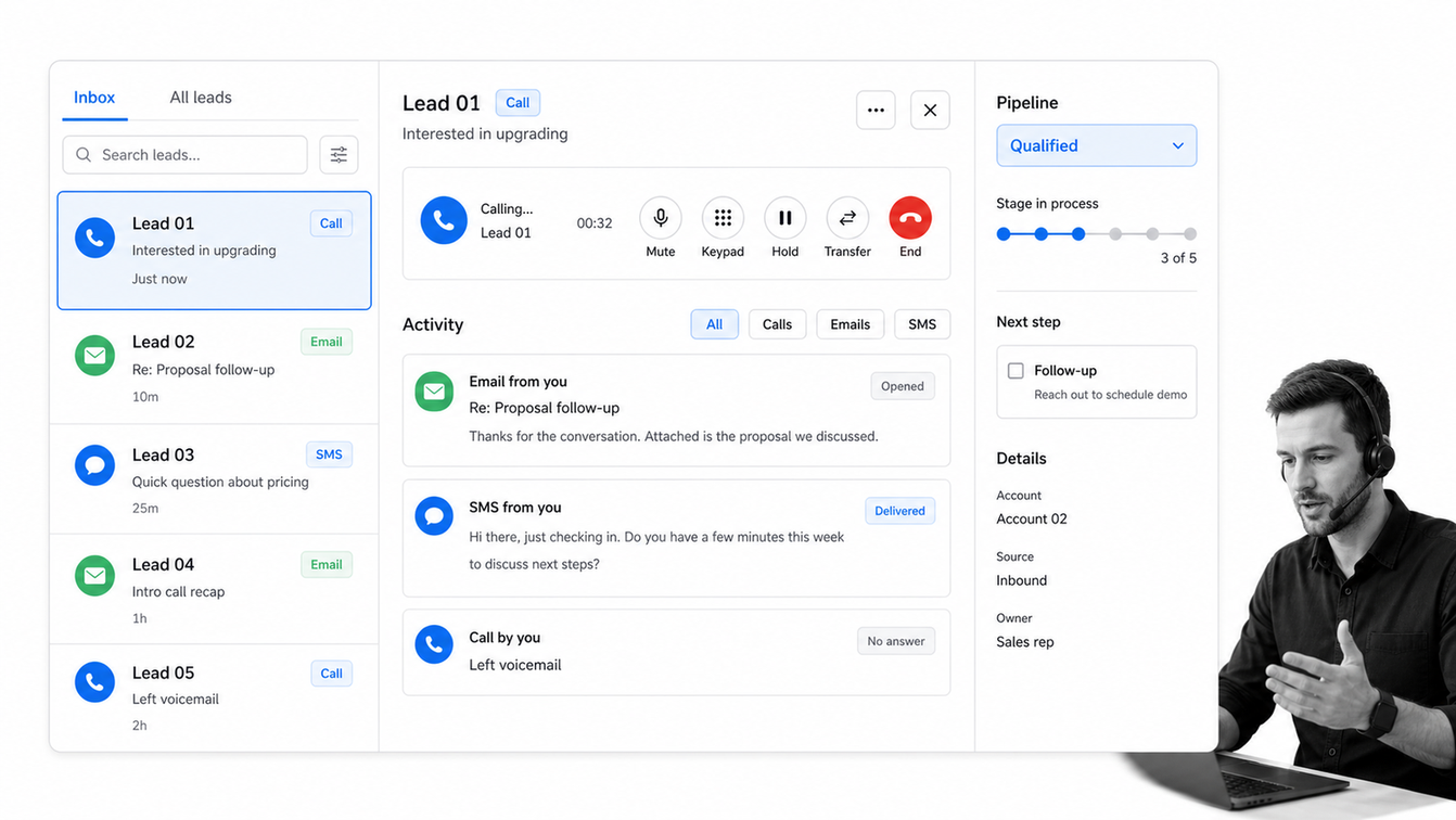 Close sales communication inbox for modern sales teams