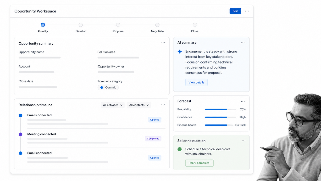 Microsoft Dynamics 365 Sales Microsoft-connected opportunity workspace for modern sales teams