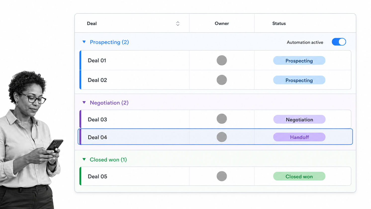 monday CRM configurable revenue operations board for modern sales teams