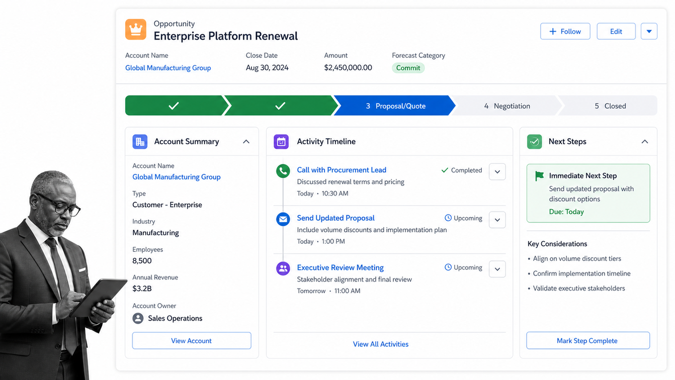 Salesforce Sales Cloud enterprise opportunity workspace for modern sales teams