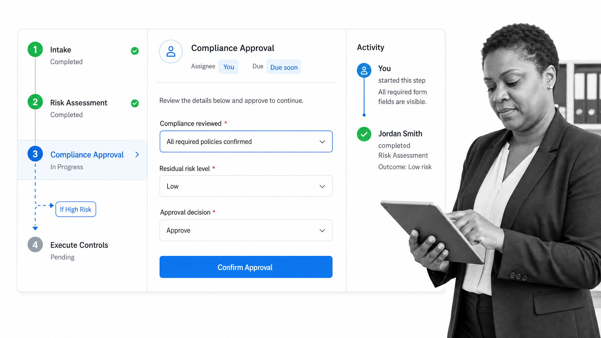 Process Street workflow run showing assigned tasks, an approval step, required data, and audit activity
