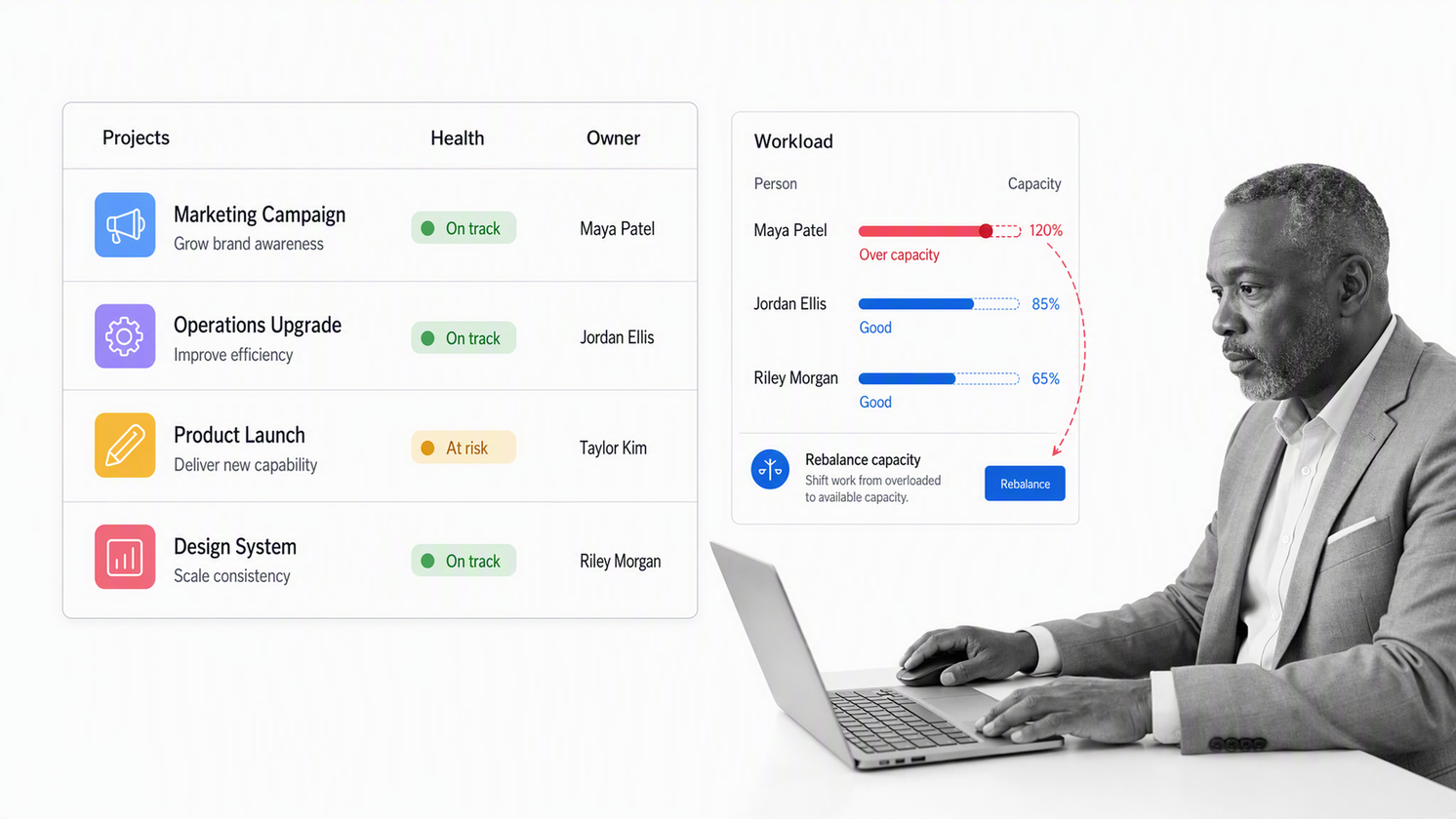 Program manager balancing cross-functional projects in an Asana-style portfolio and workload view