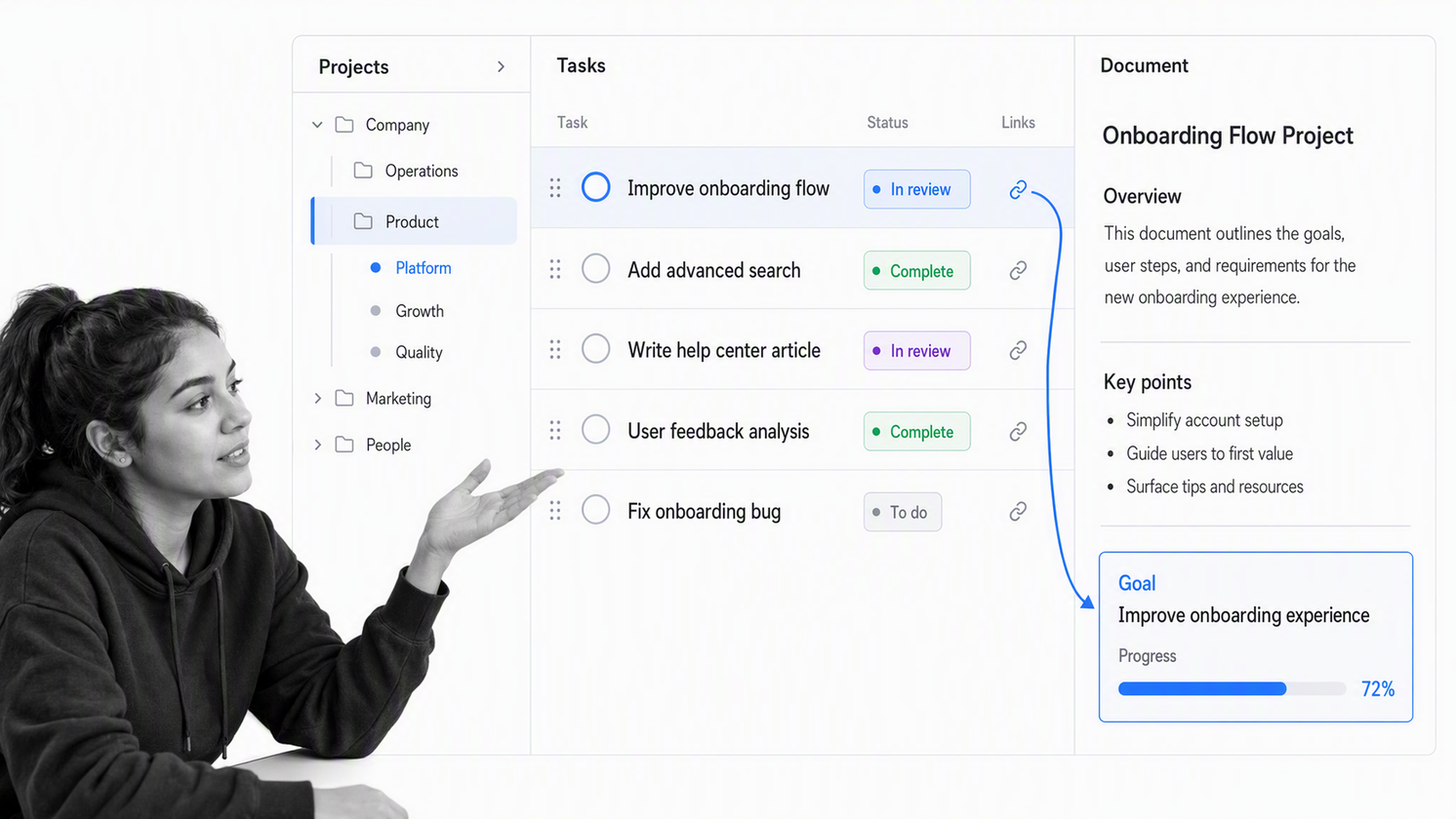 Team lead using a ClickUp-style workspace that connects project tasks, goals, and documentation