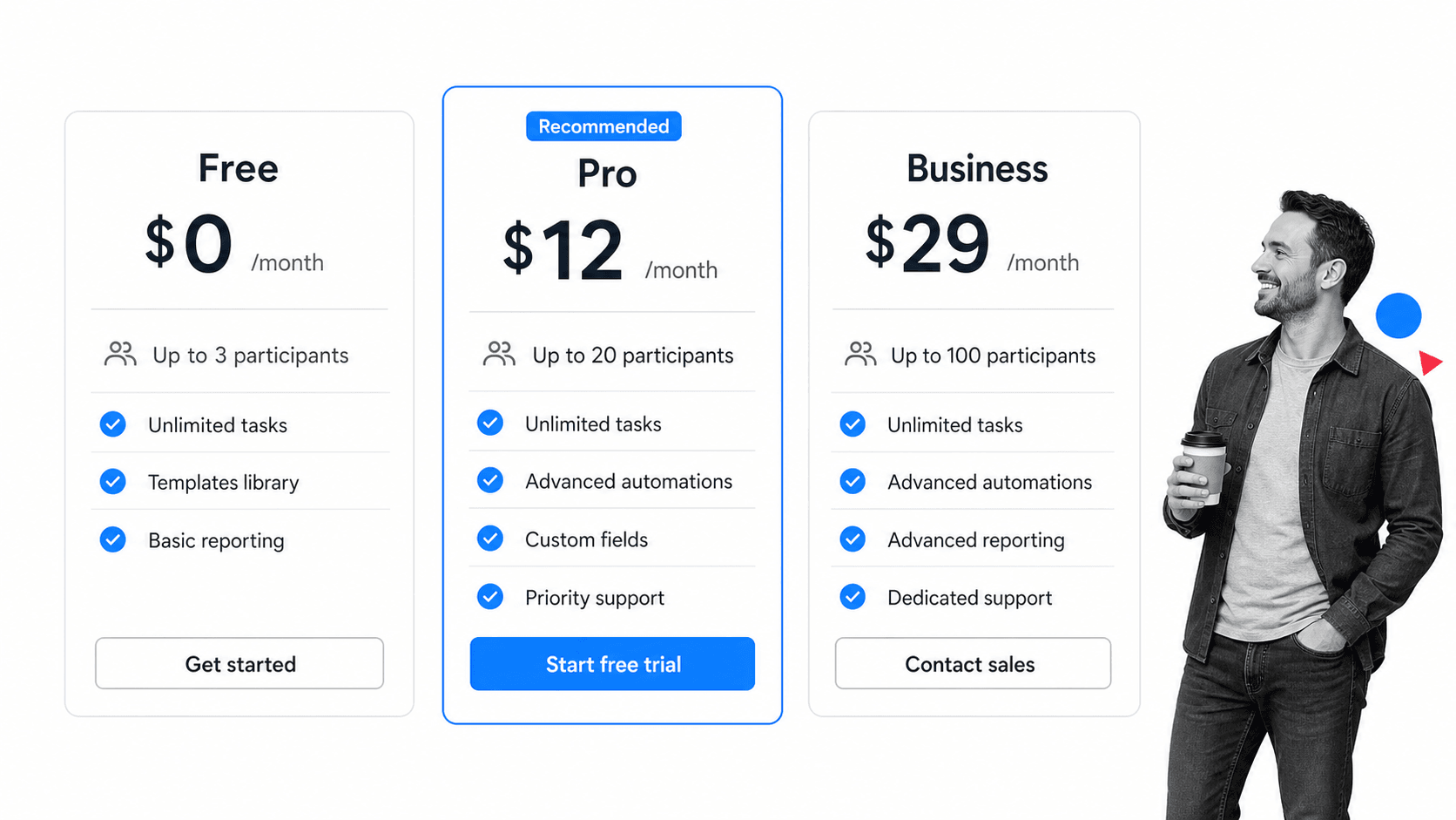 Free, Pro and Business video conferencing pricing tiers compared