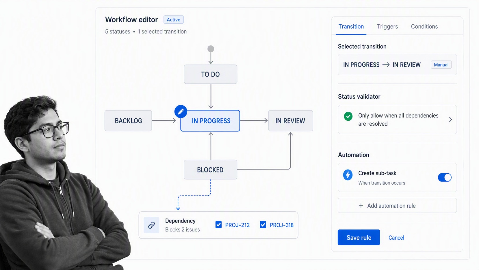 Jira workflow editor with issue statuses, transitions, and an automation rule