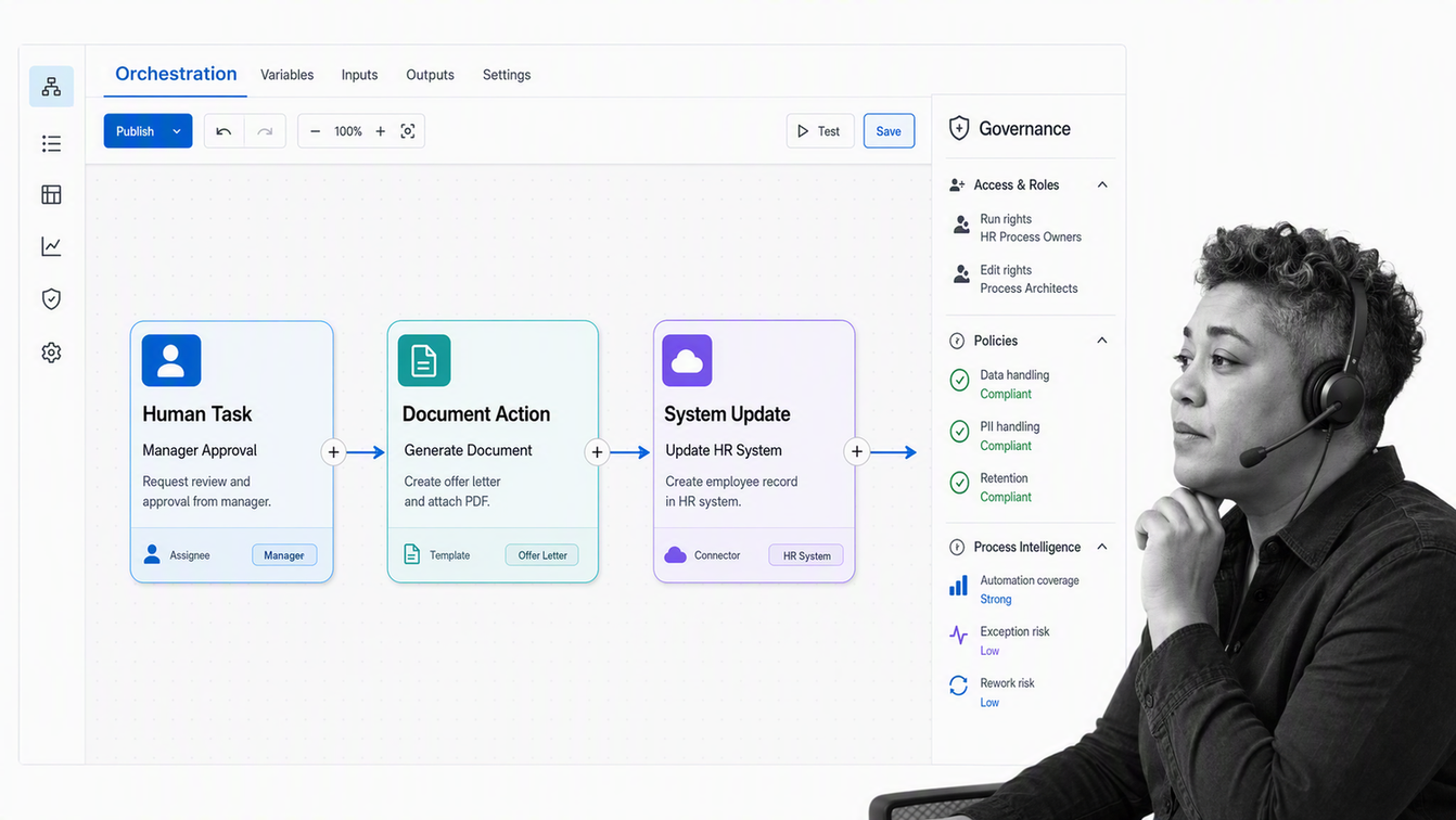 Nintex orchestration canvas connecting a human task, document action, and system update