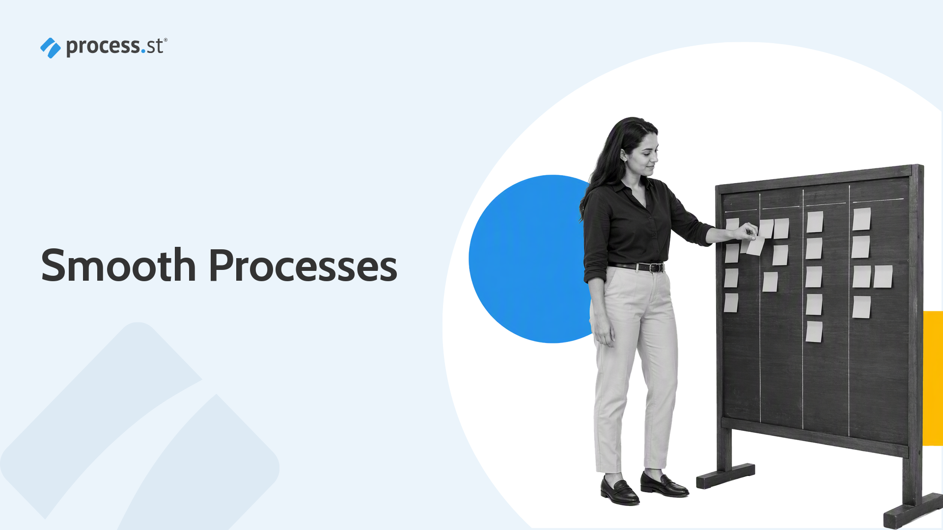 Content workflow software editorial pipeline board - Process Street