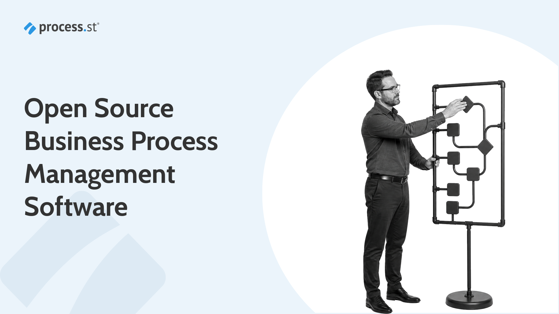 Process architect arranging an open modular workflow board for open source business process management software