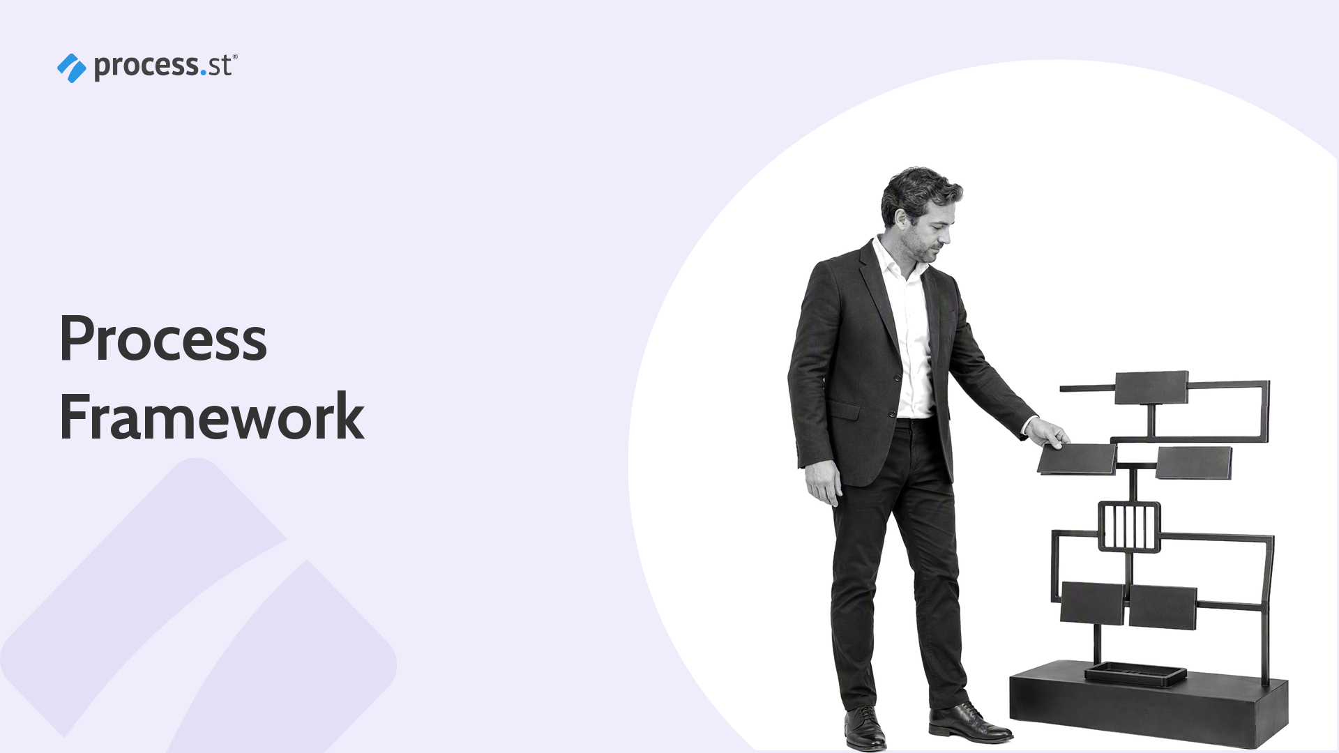 Process framework guide hero image