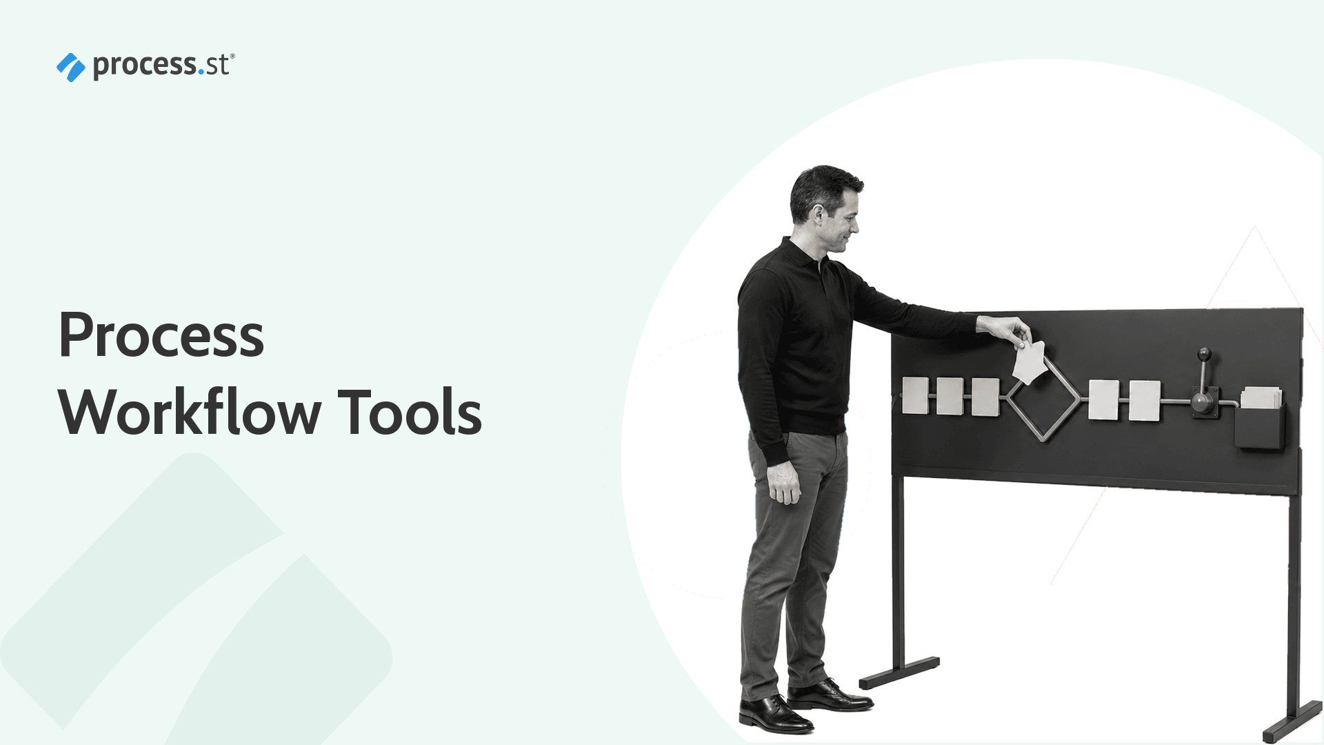 Process workflow tools routing board - Process Street