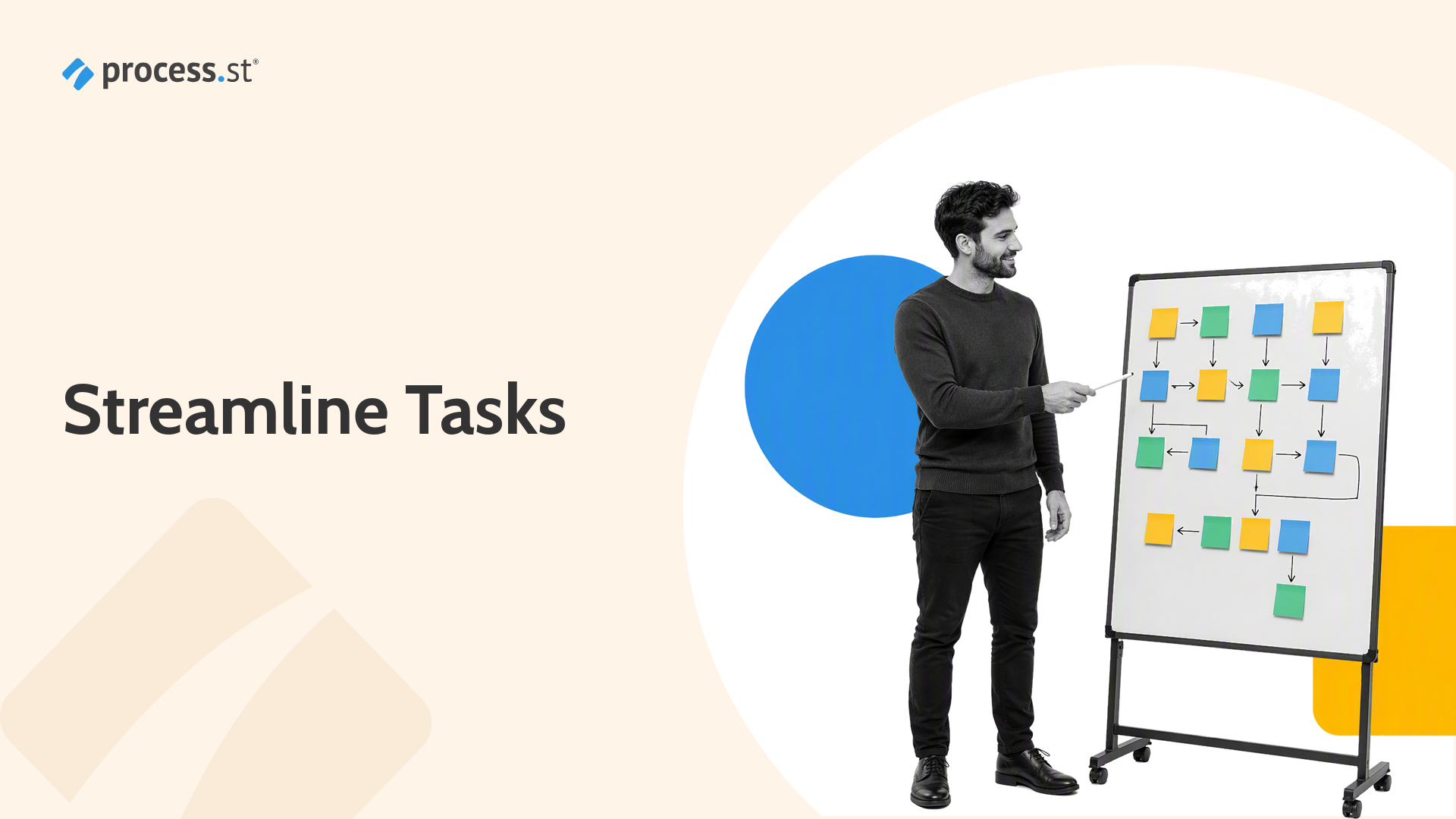 Software workflow tools routing console - Process Street