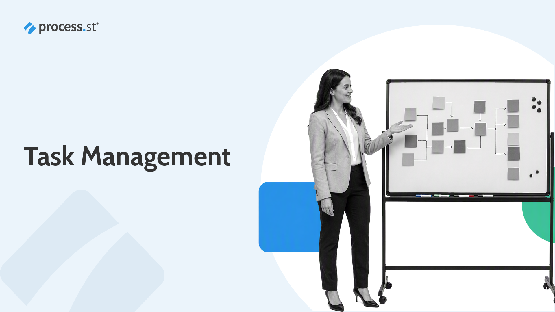 Task workflow software task pipeline board - Process Street