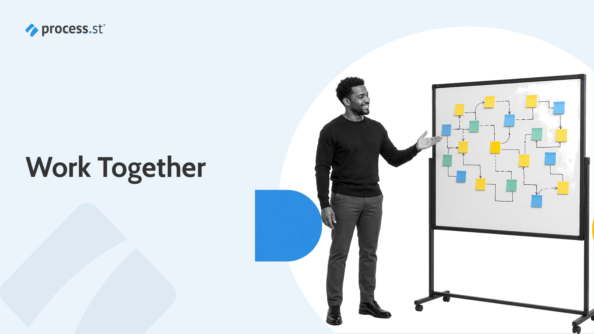 Workflow collaboration software guide showing connected team handoffs