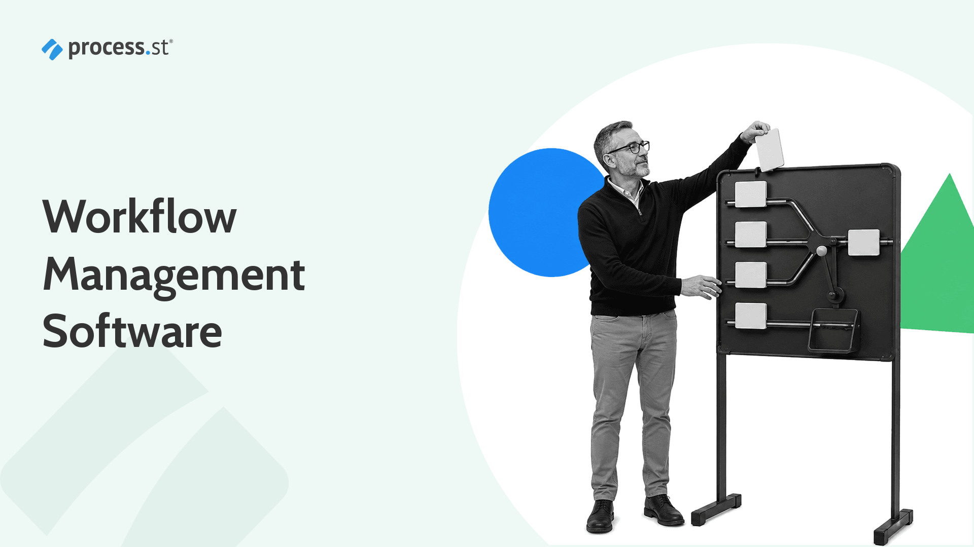 Workflow operations lead routing tasks through a workflow management control board