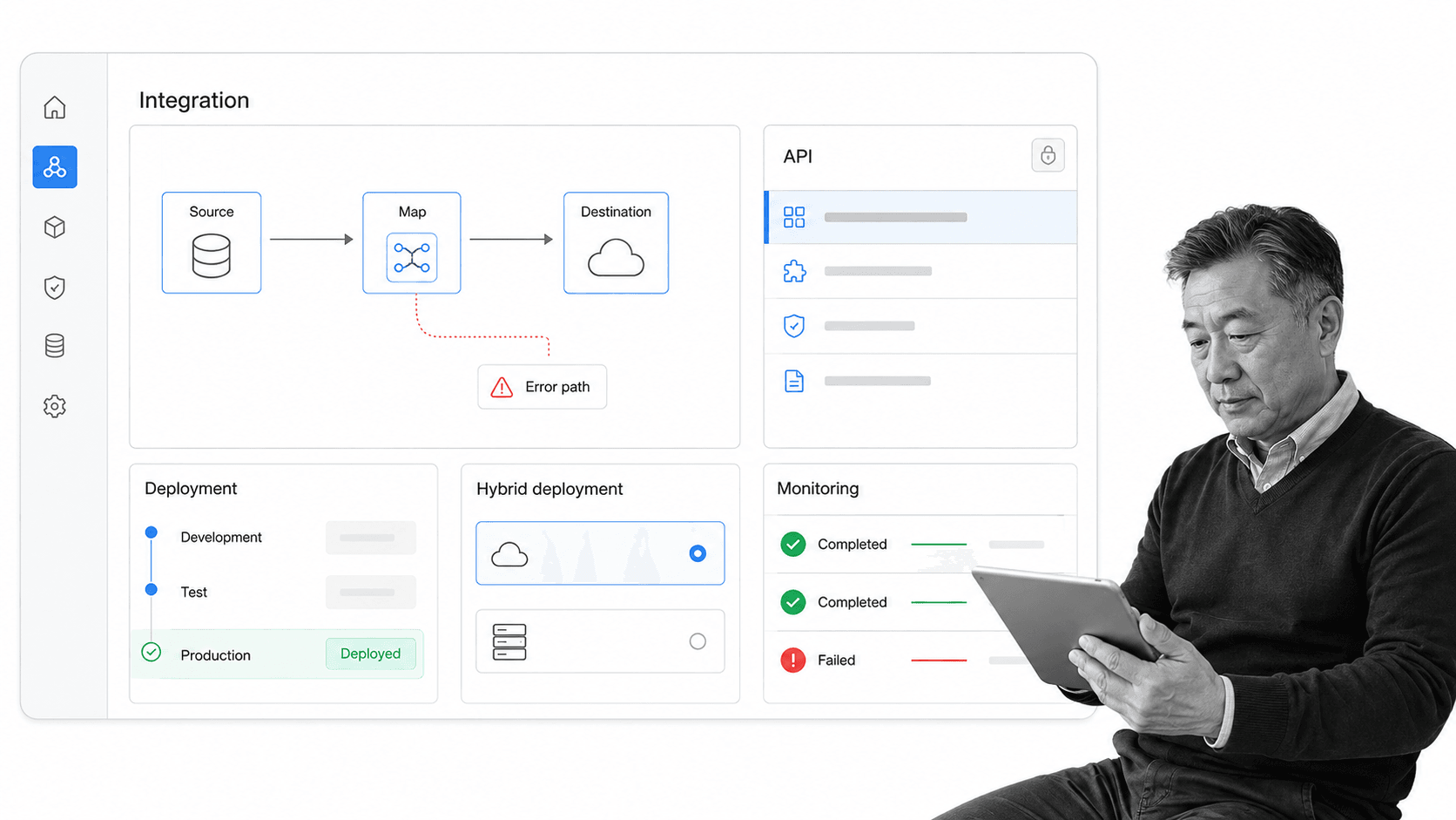 MuleSoft enterprise integration and API management workspace