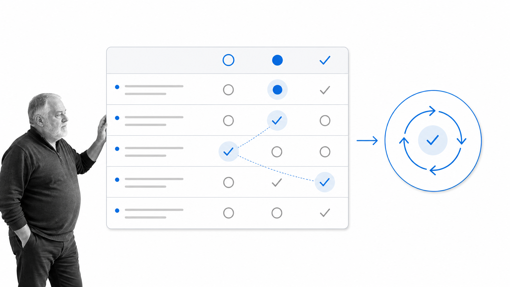 Monthly review matrix revealing a recurring work pattern