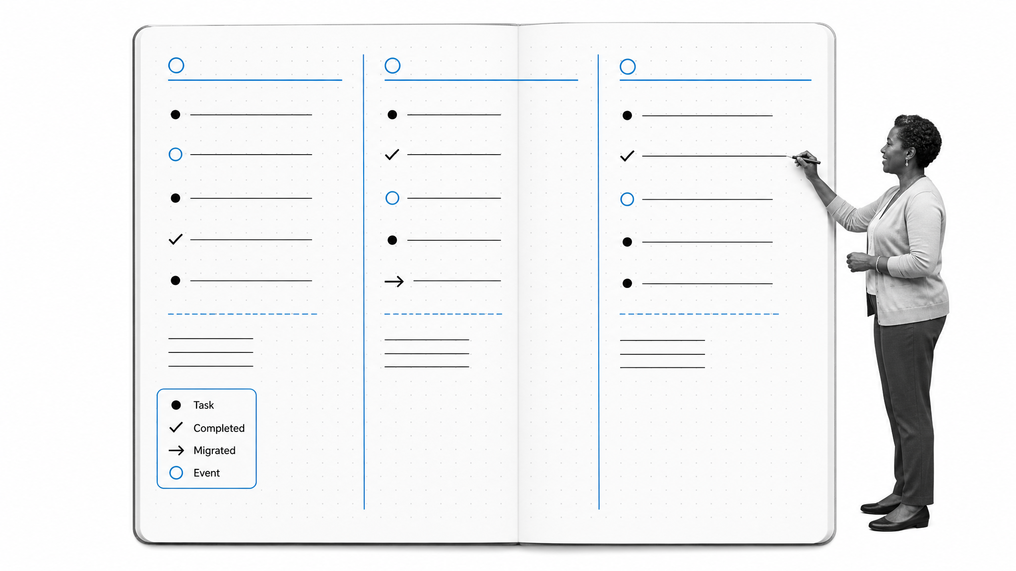 Weekly bullet journal rapid log with task, event, completion, and migration symbols