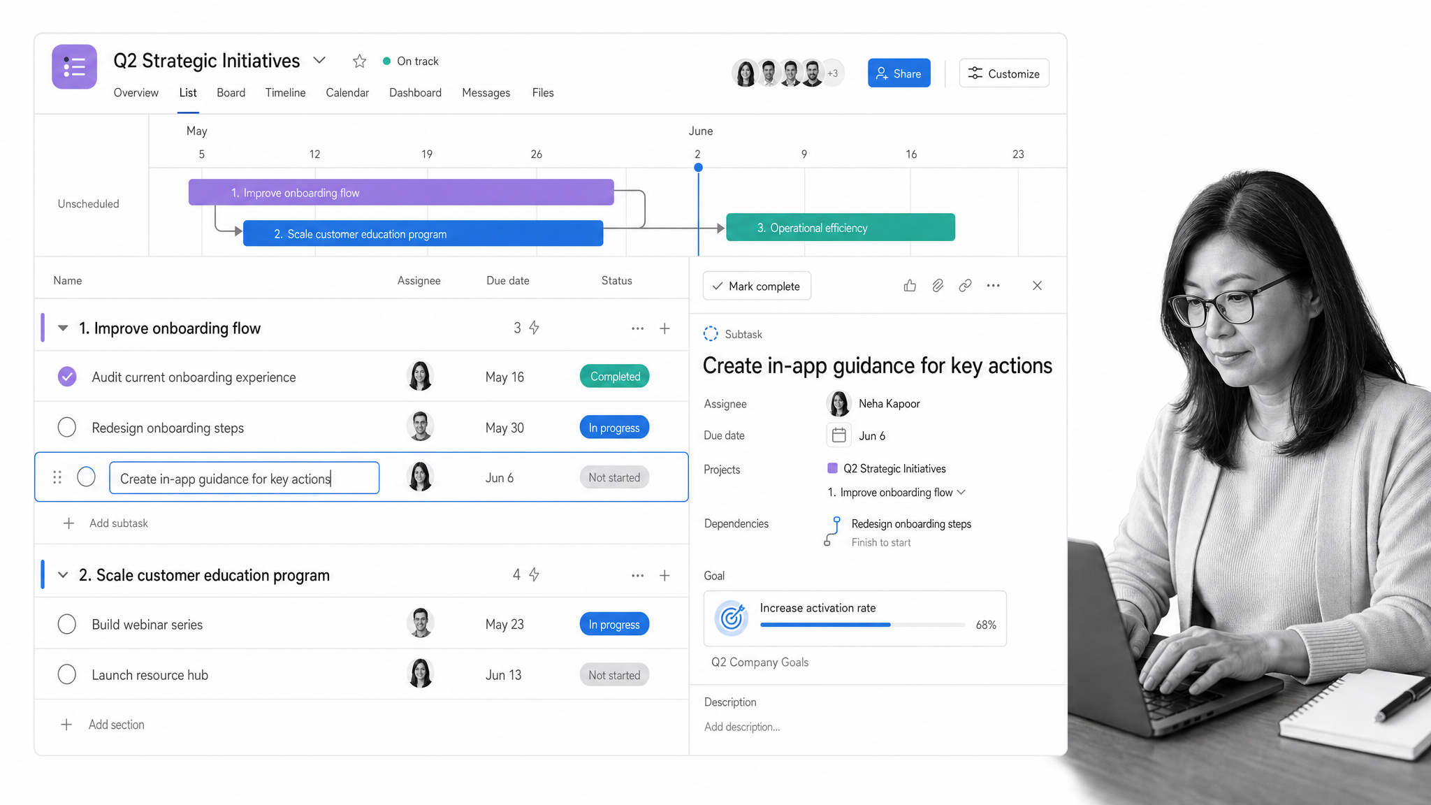 Asana list and timeline interface showing project sections with subtasks