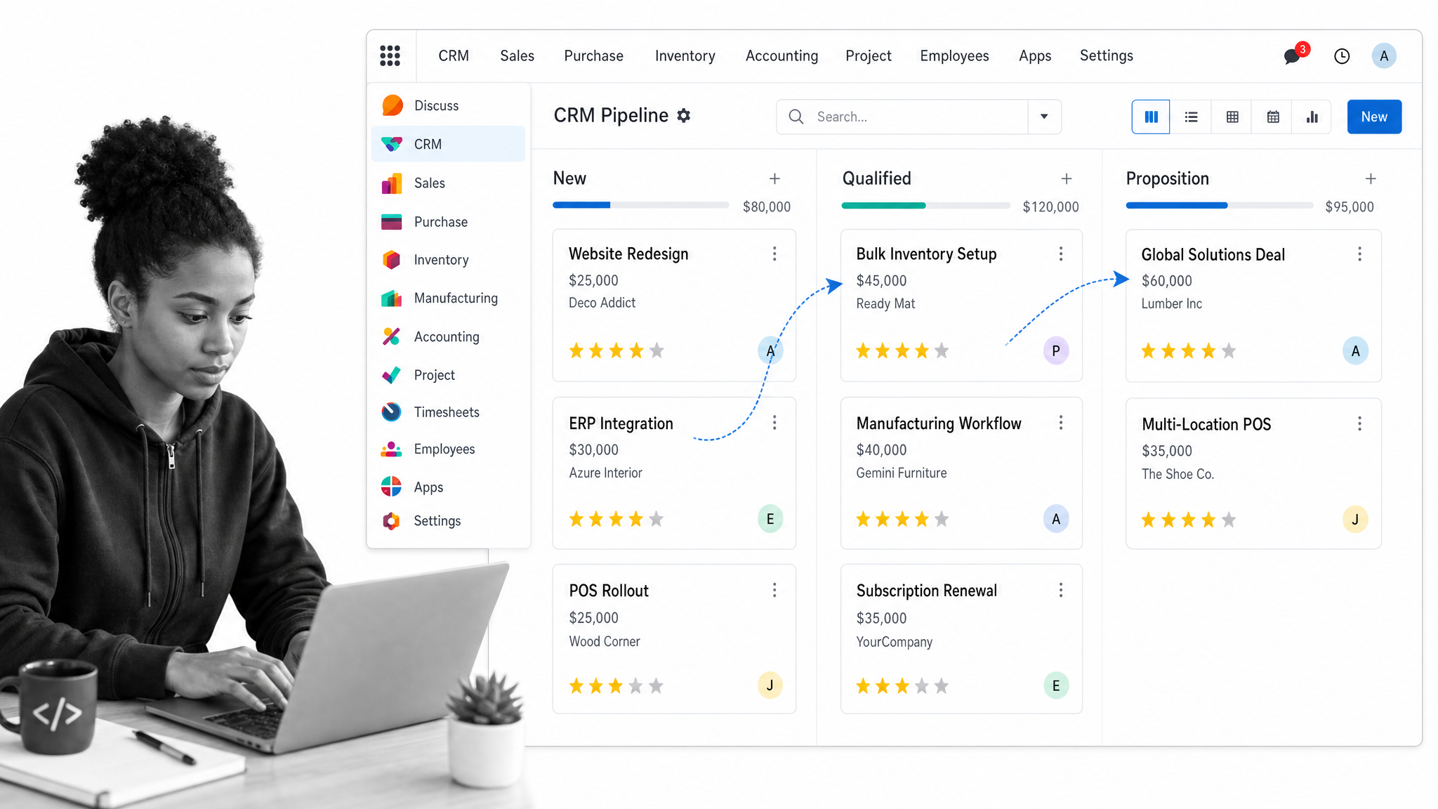 Odoo apps home and CRM pipeline interface showing stage columns in a sales pipeline