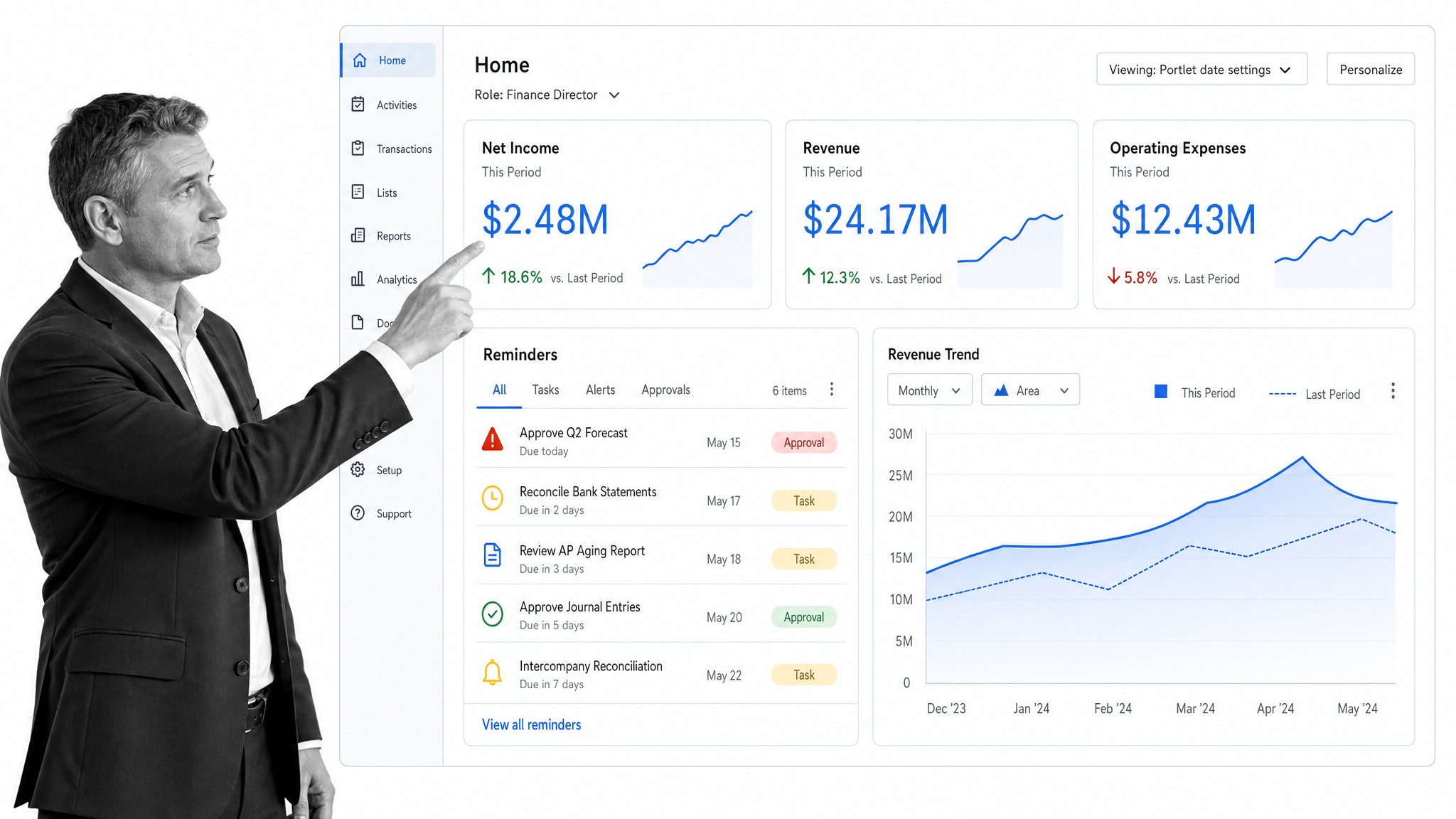 Oracle NetSuite ERP dashboard interface showing financial KPI tiles