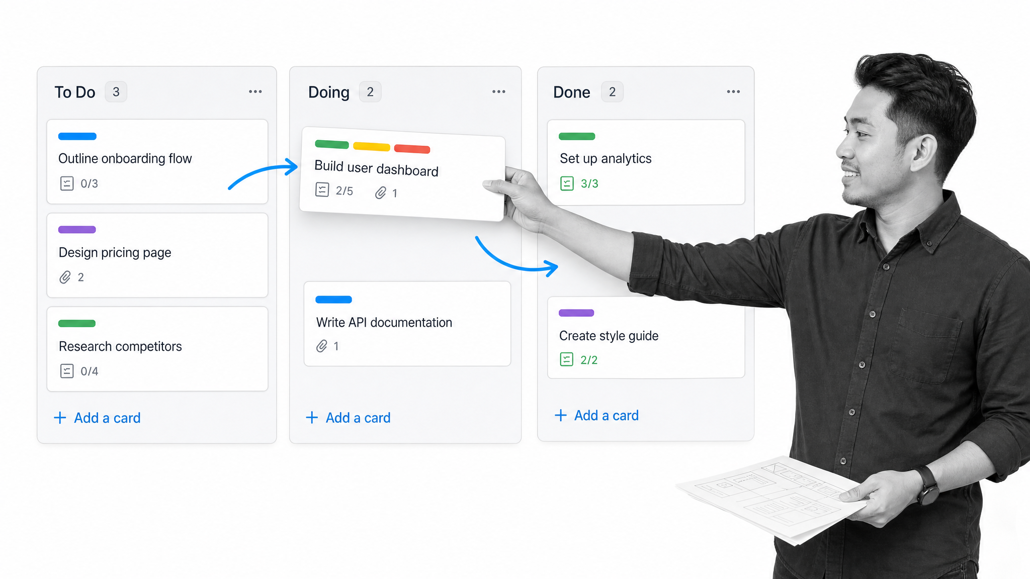 Trello Kanban board interface showing card front with label bars