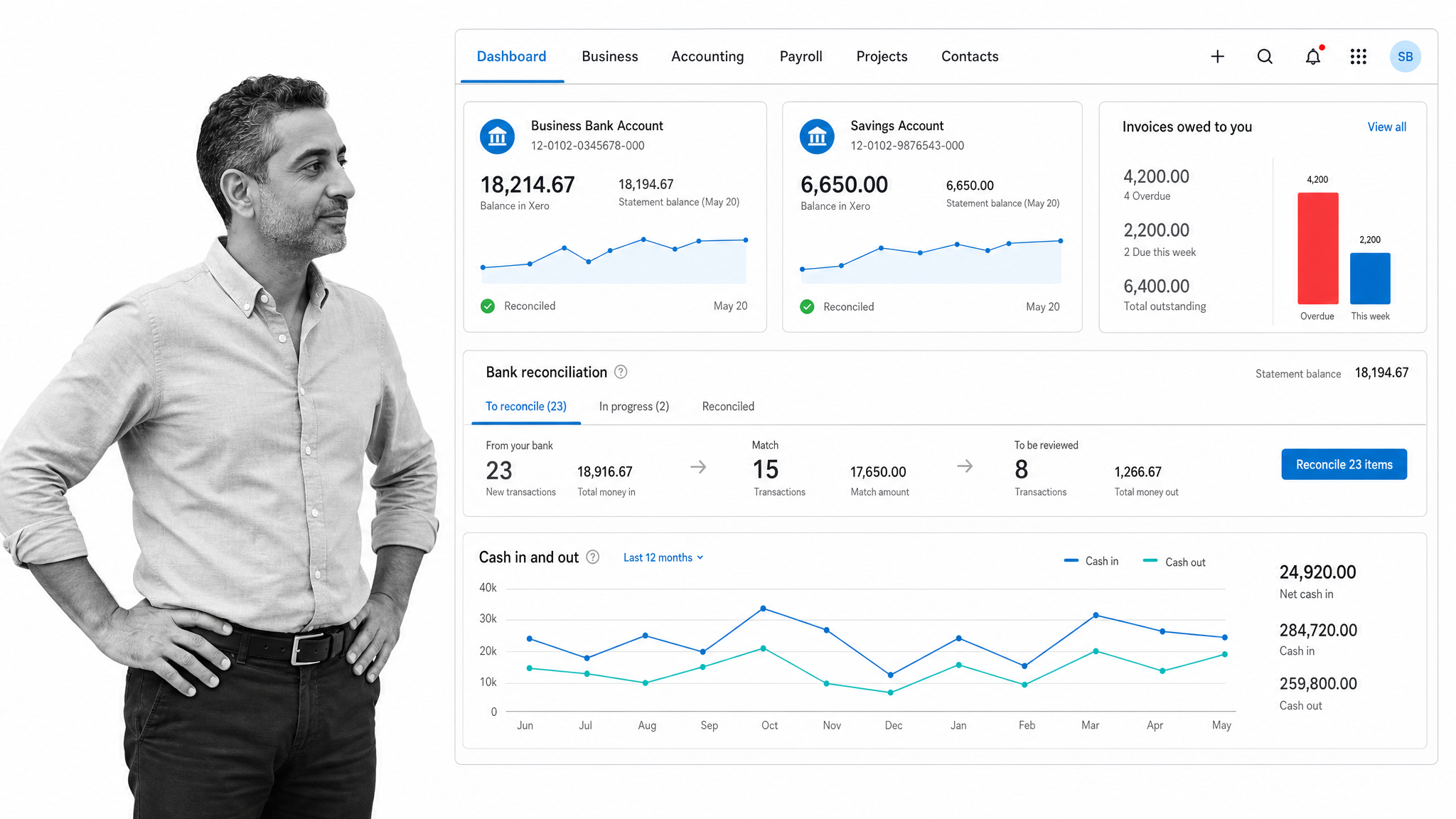 Xero accounting dashboard interface showing bank reconciliation panel