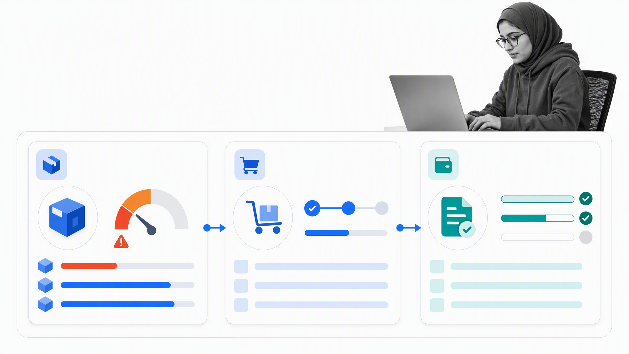 Odoo modular operations workspace connecting inventory replenishment, purchasing, and accounting