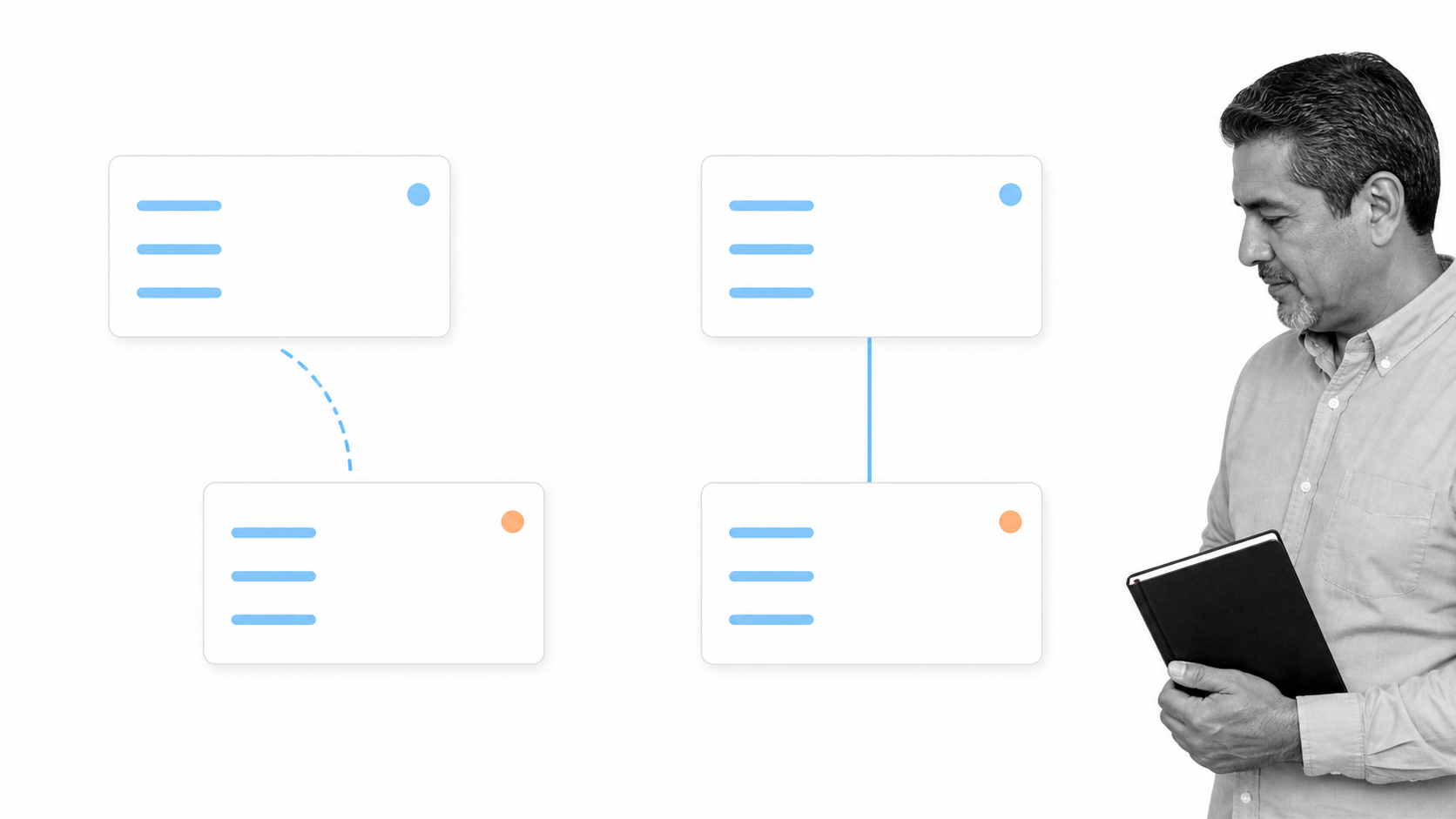 Ad hoc customer service onboarding compared with documented training and quality assurance